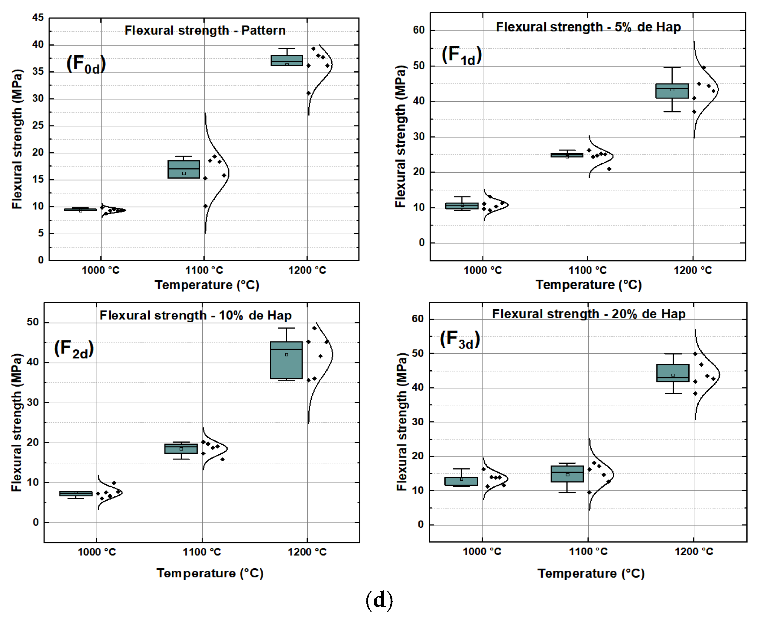 Minerals 13 01120 g005c