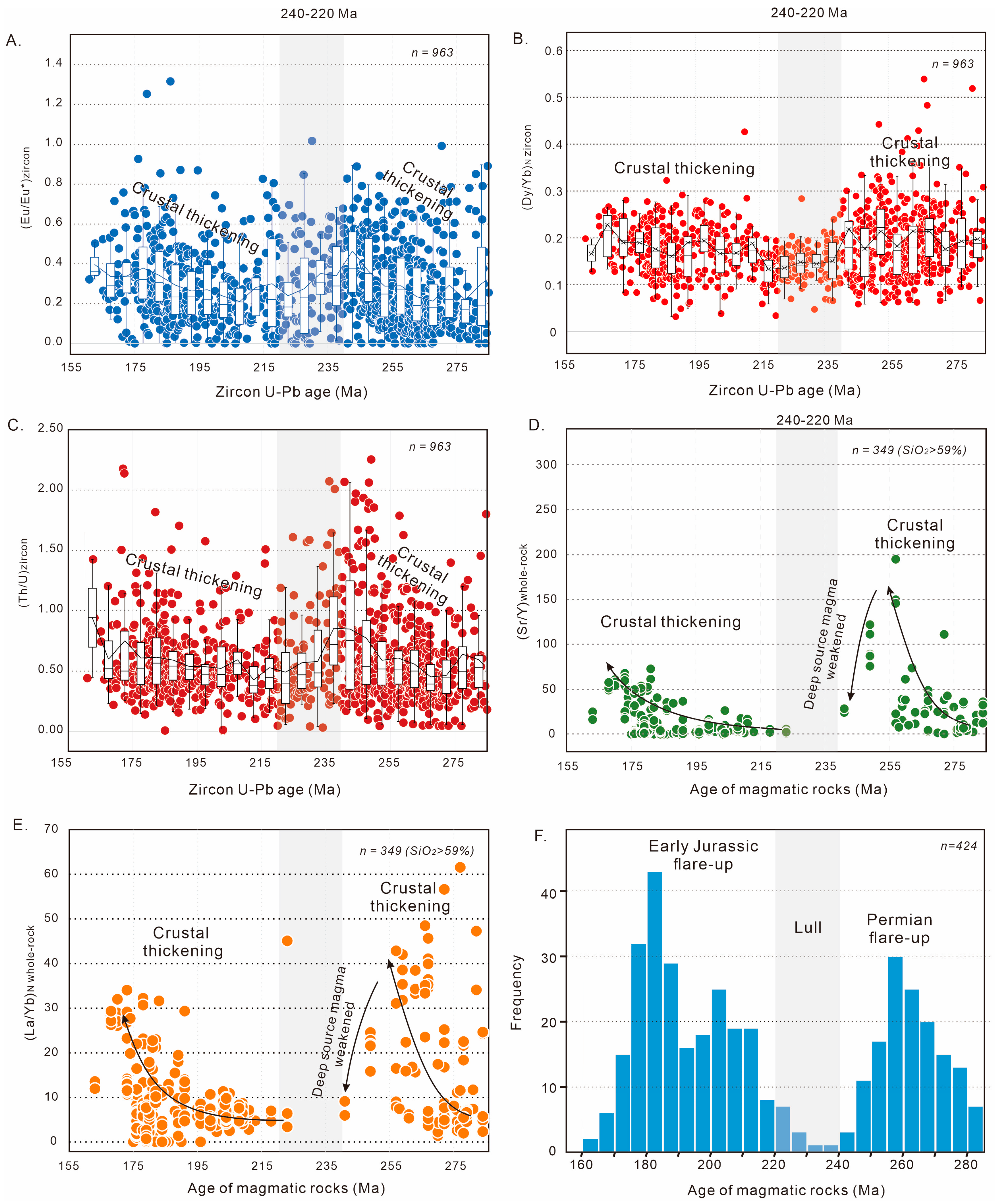 Minerals 13 01121 g007