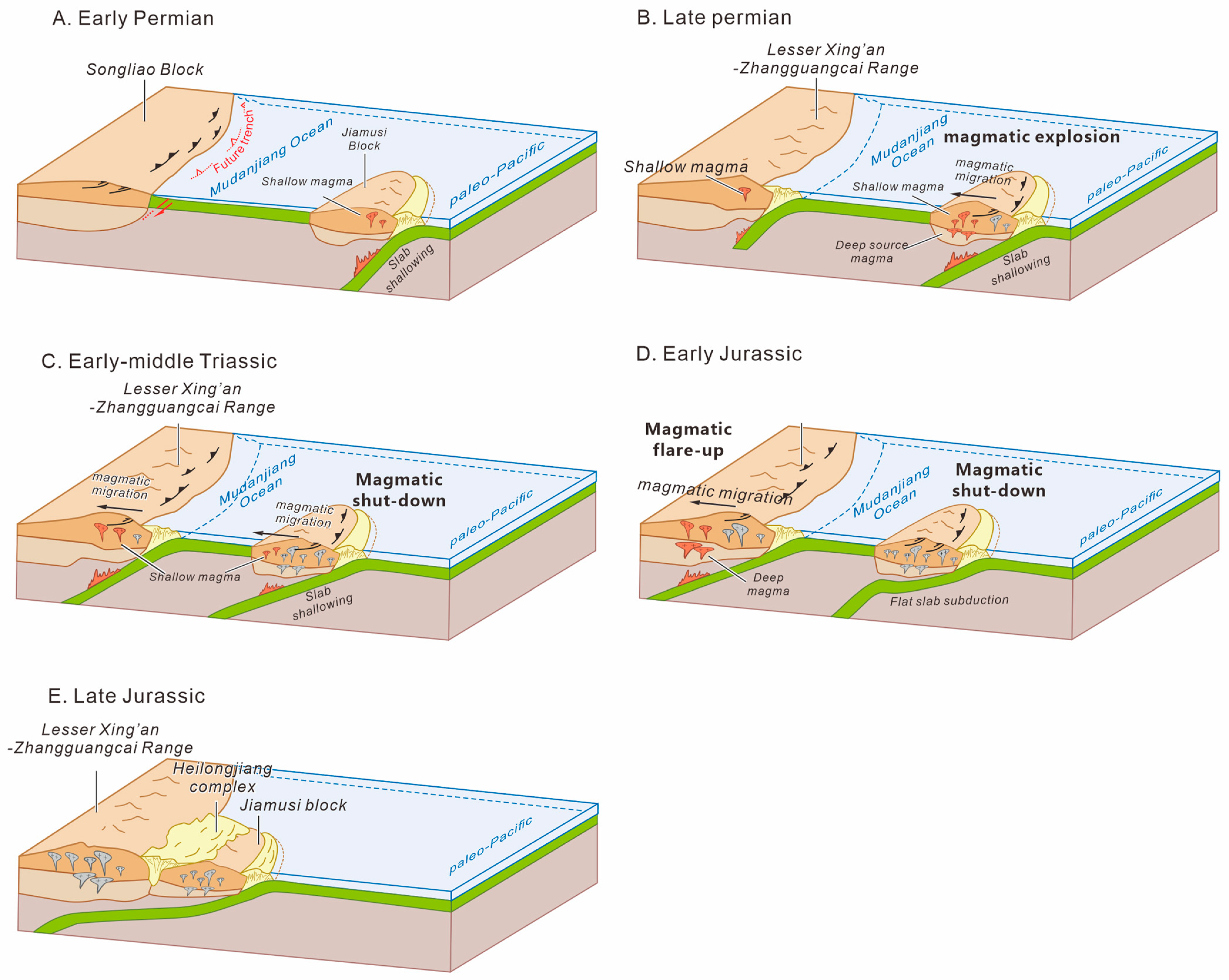 Minerals 13 01121 g009