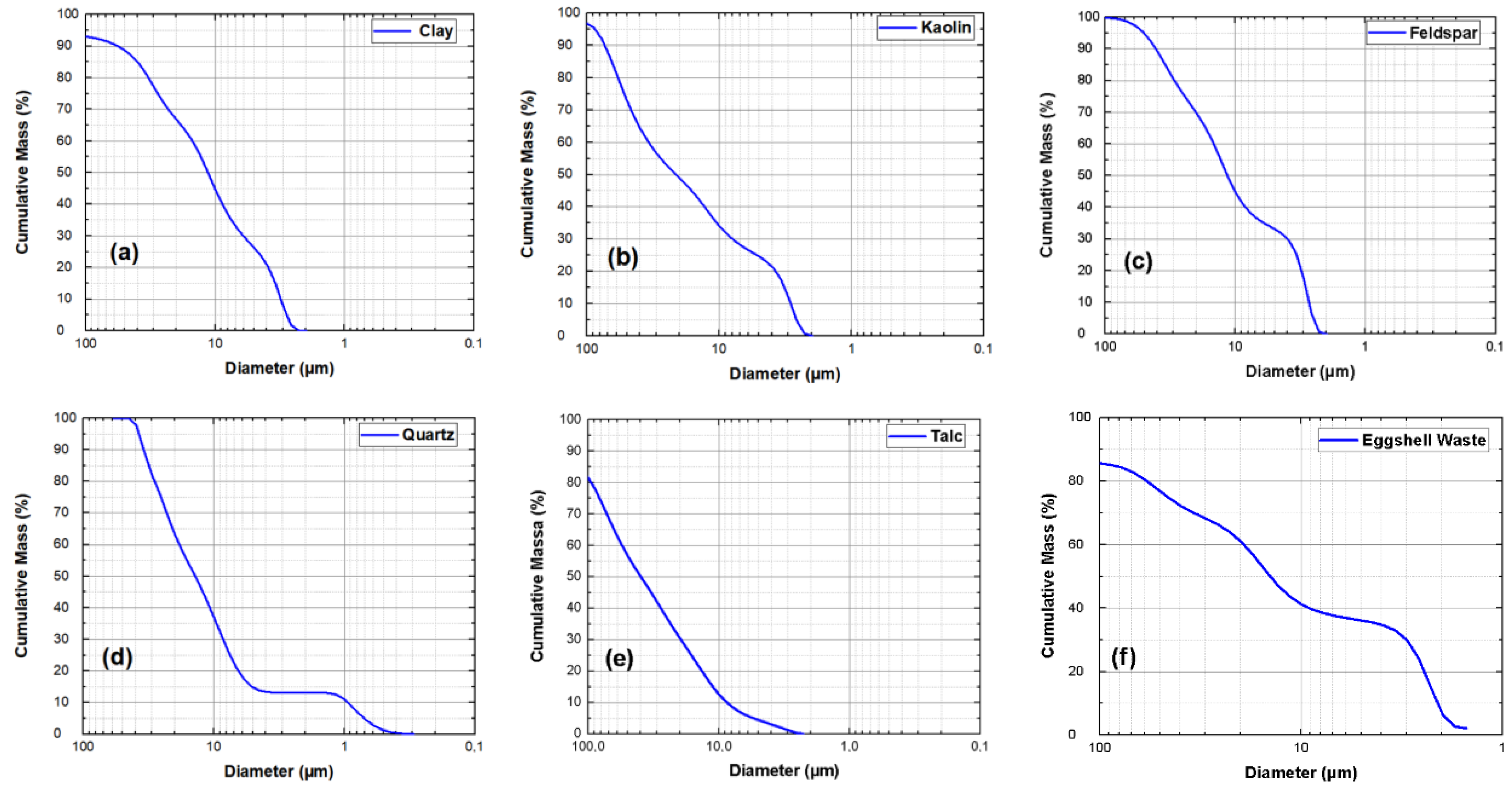 Minerals 13 01123 g002