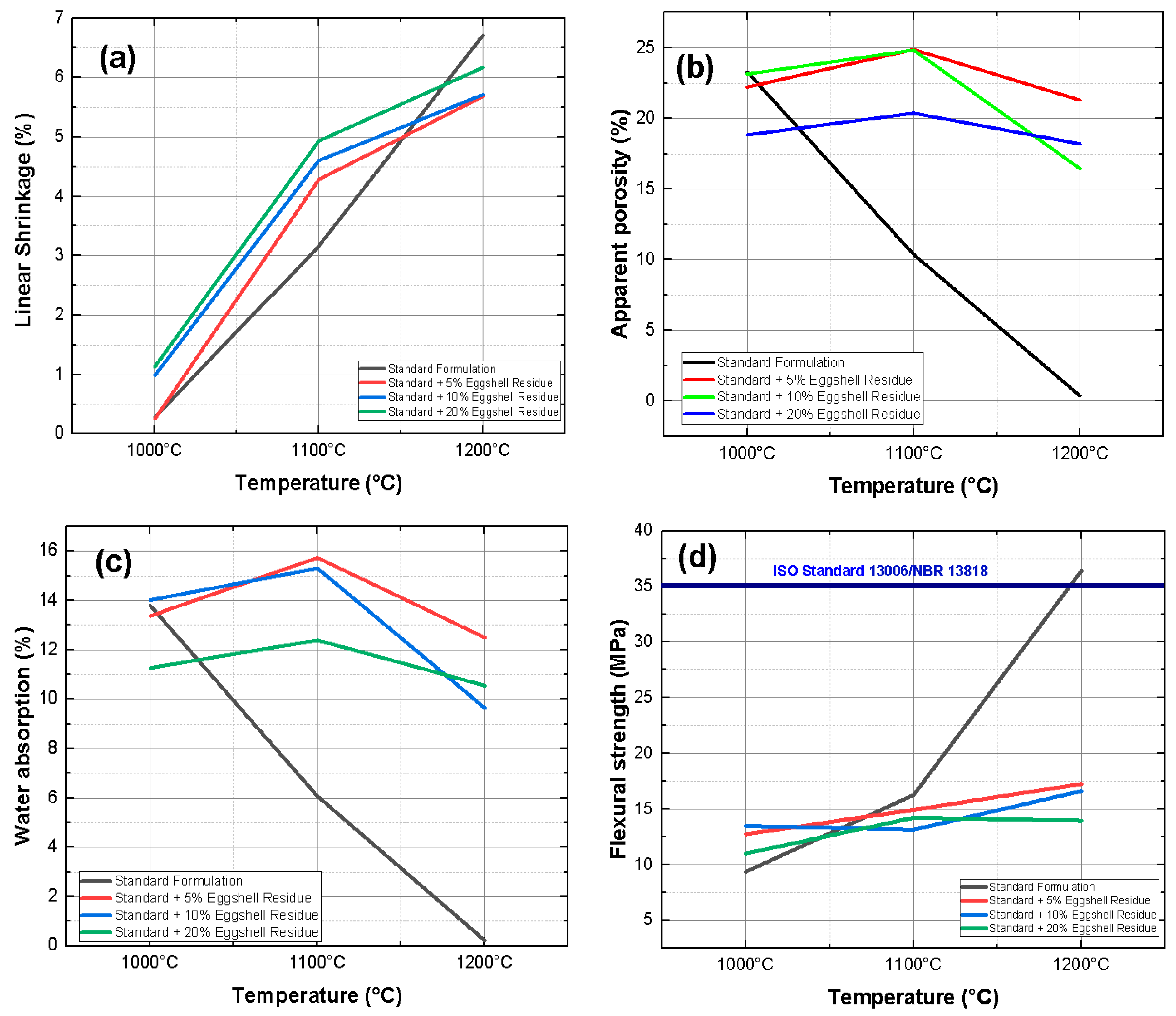 Minerals 13 01123 g005