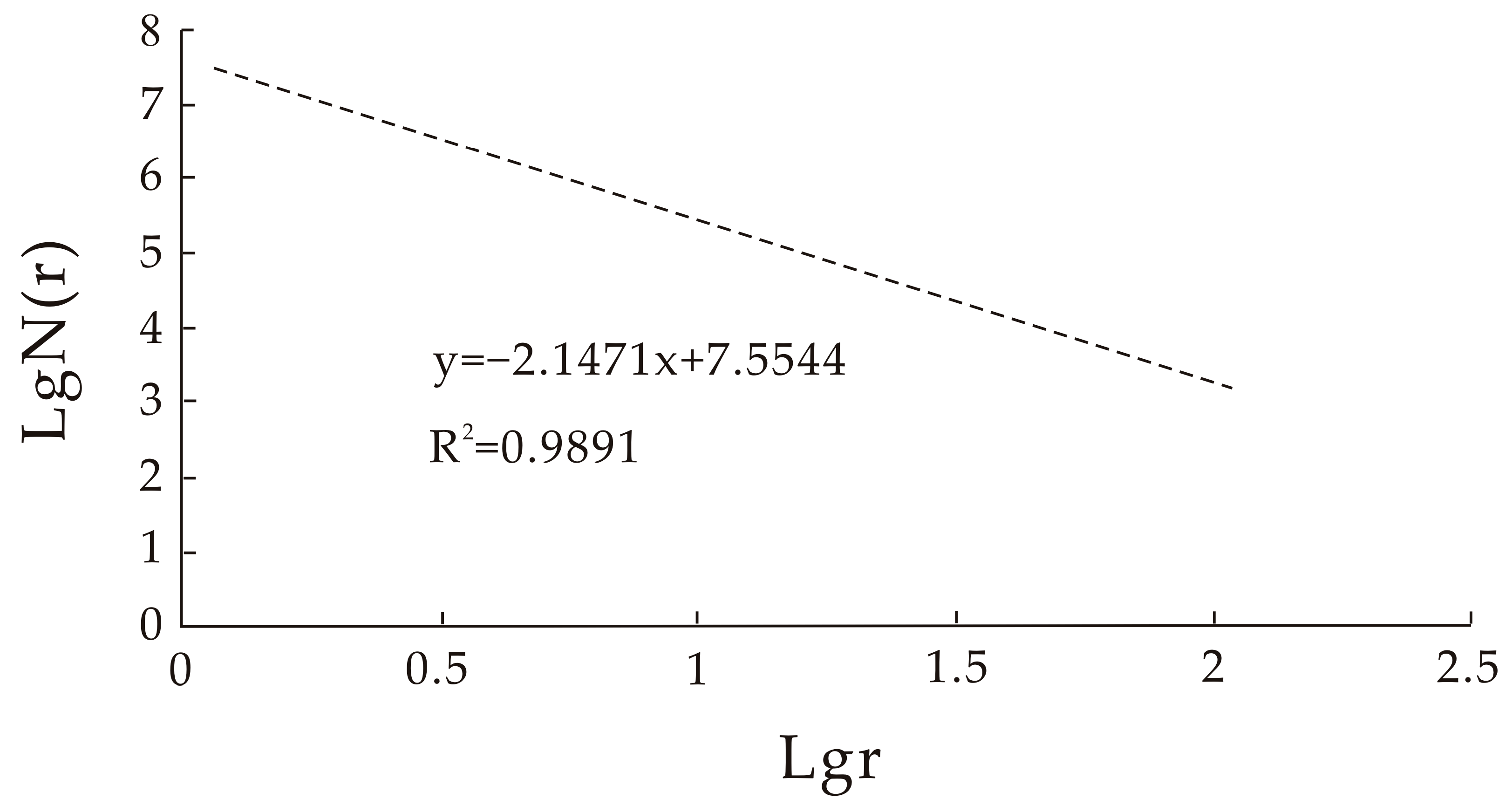 Minerals 13 01125 g006