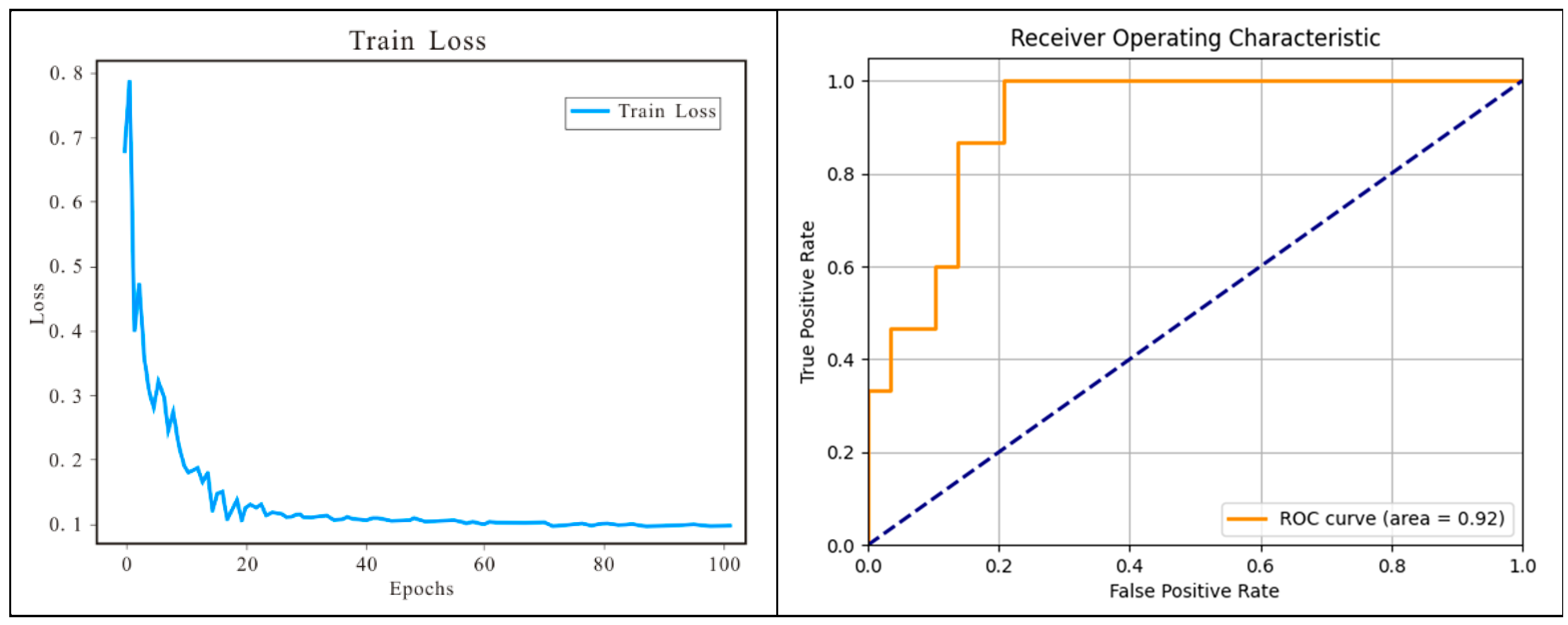 Minerals 13 01125 g012