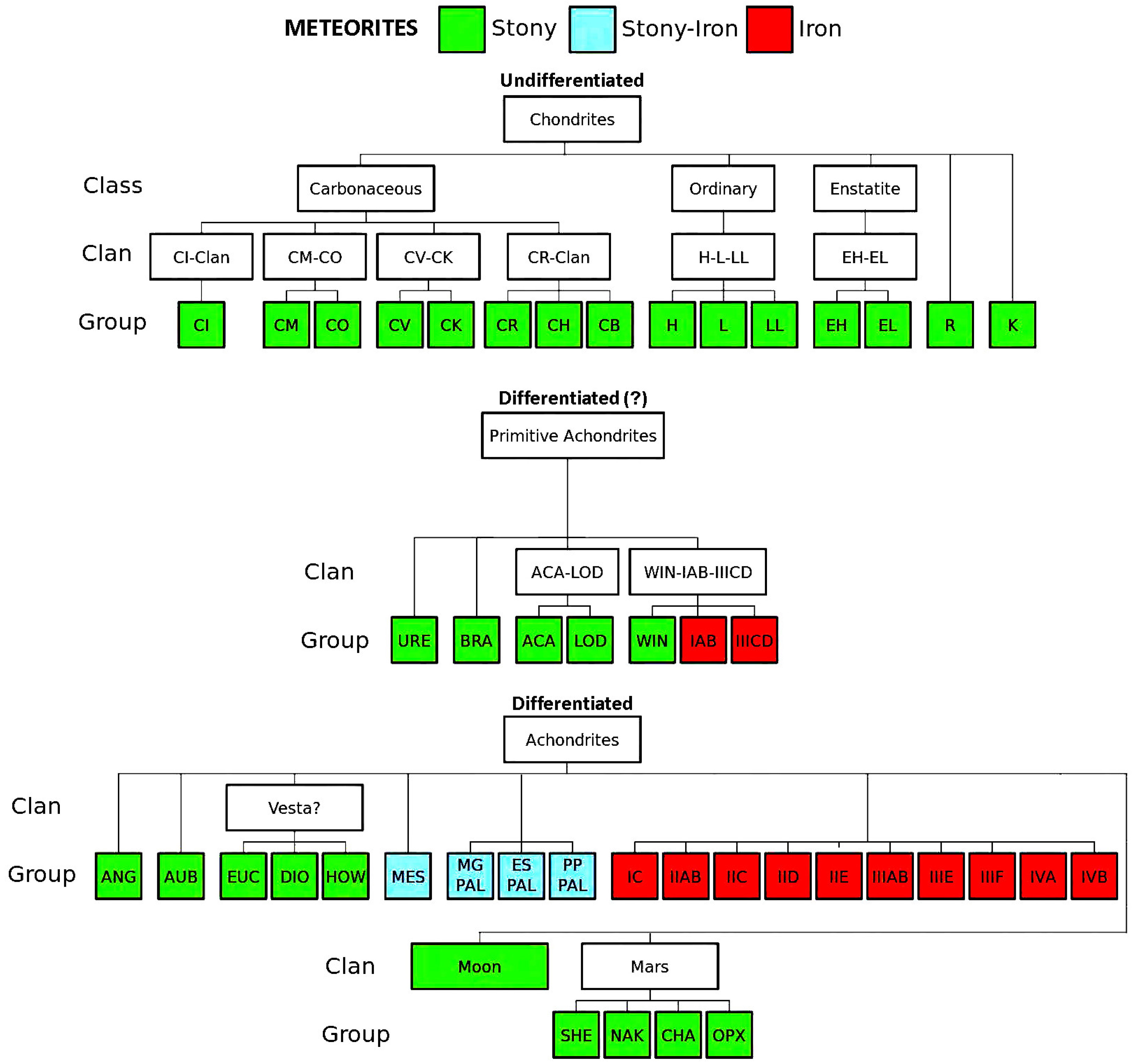Minerals 13 01126 g001