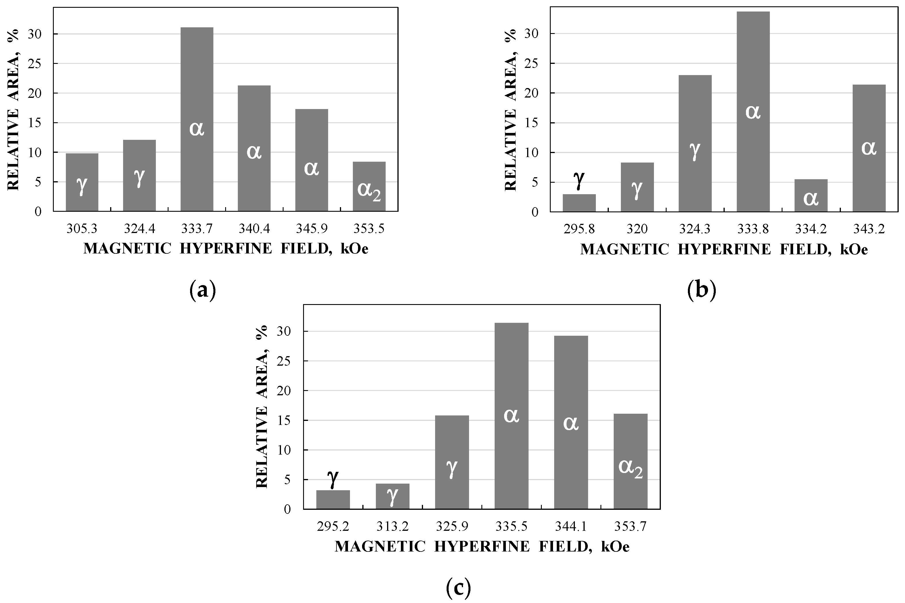 Minerals 13 01126 g004