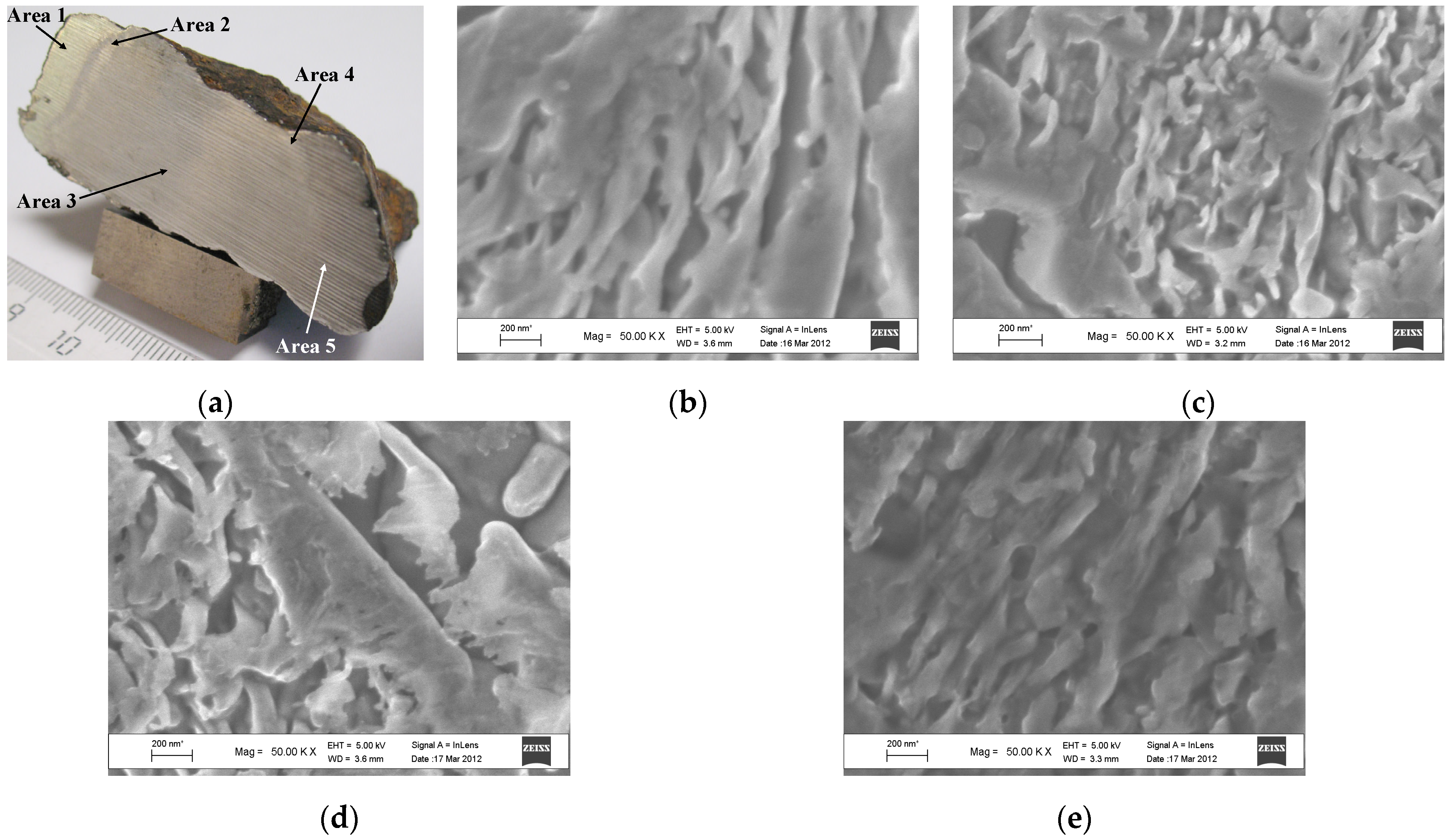 Minerals 13 01126 g005