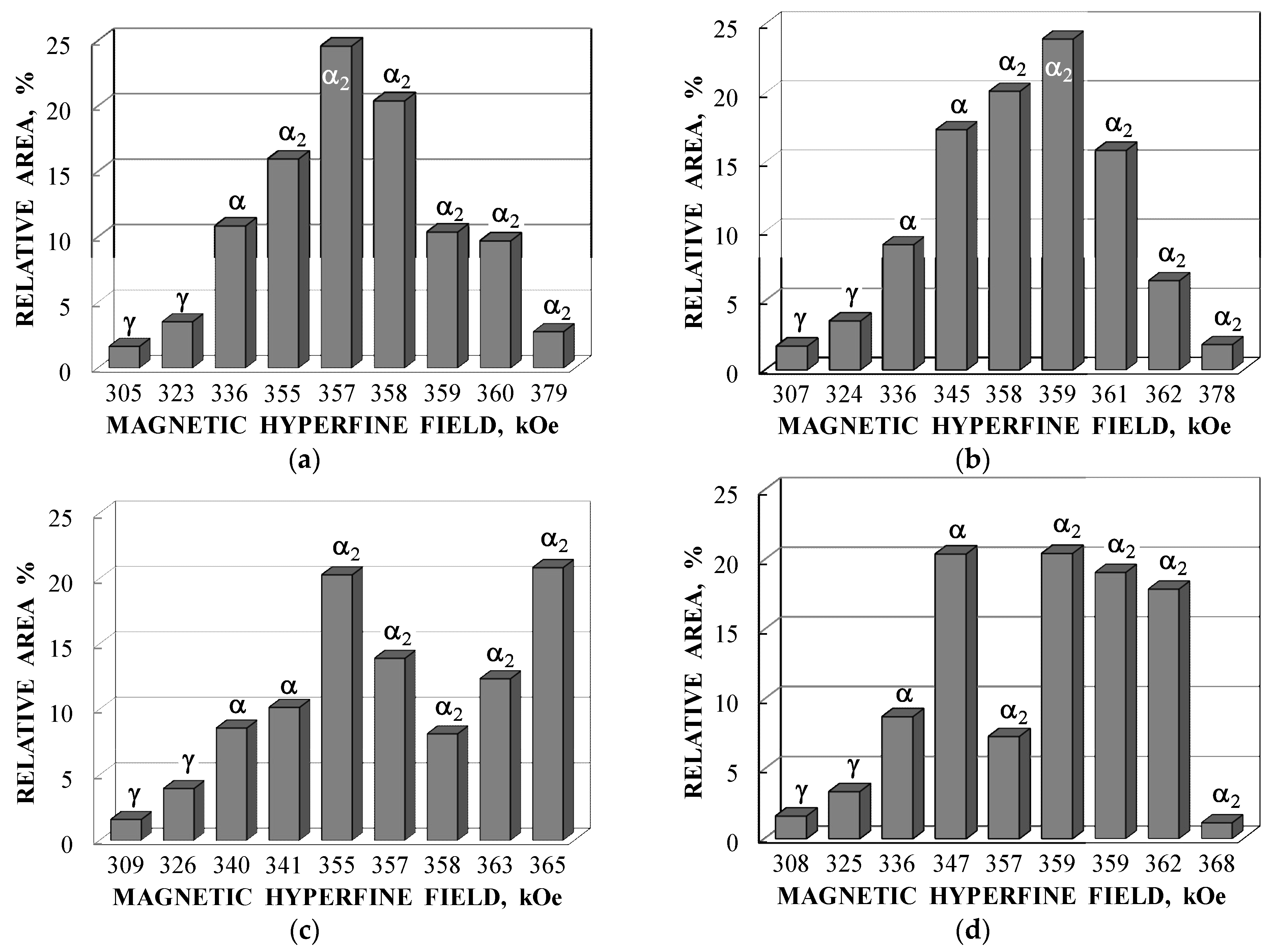 Minerals 13 01126 g007