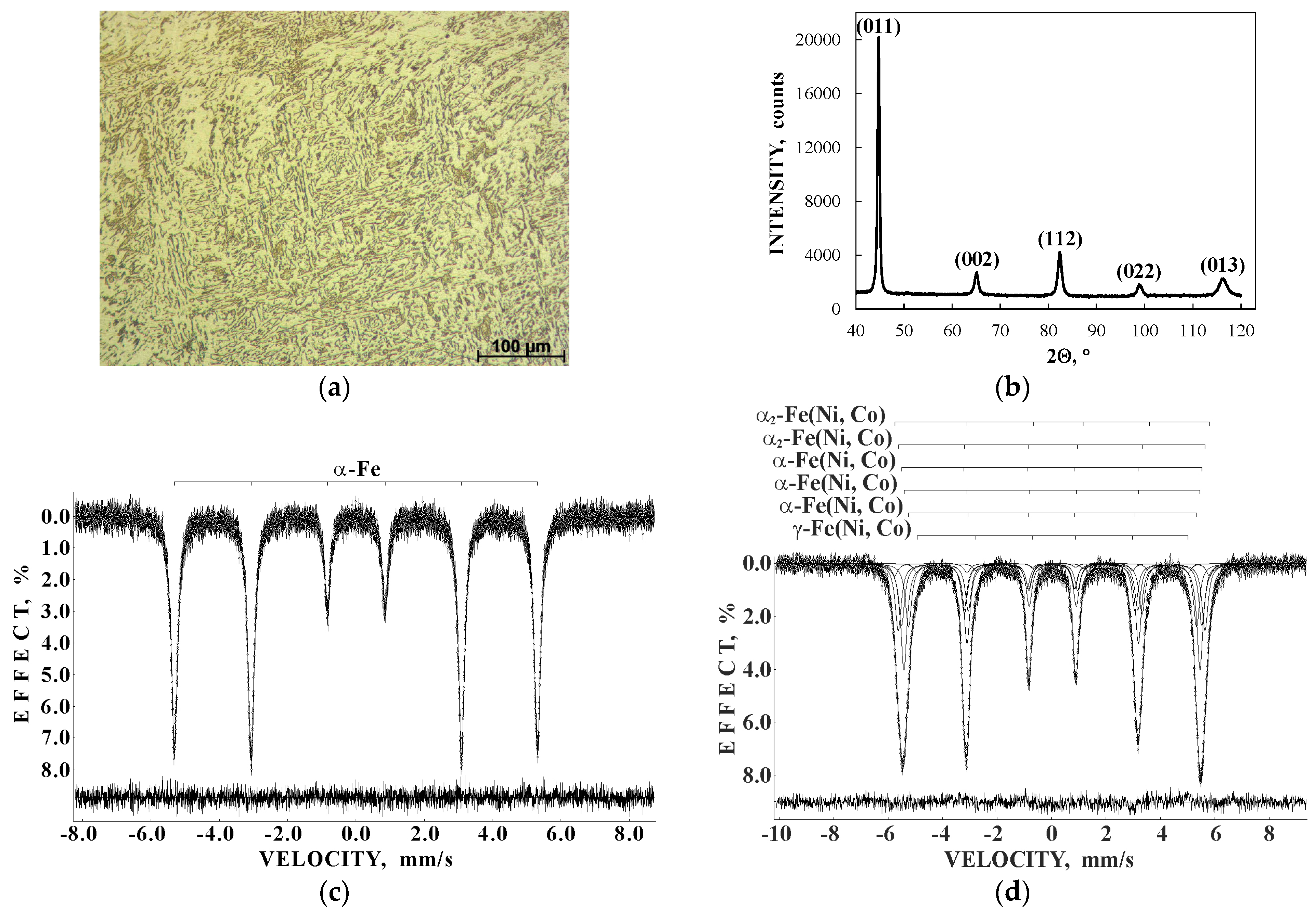 Minerals 13 01126 g008