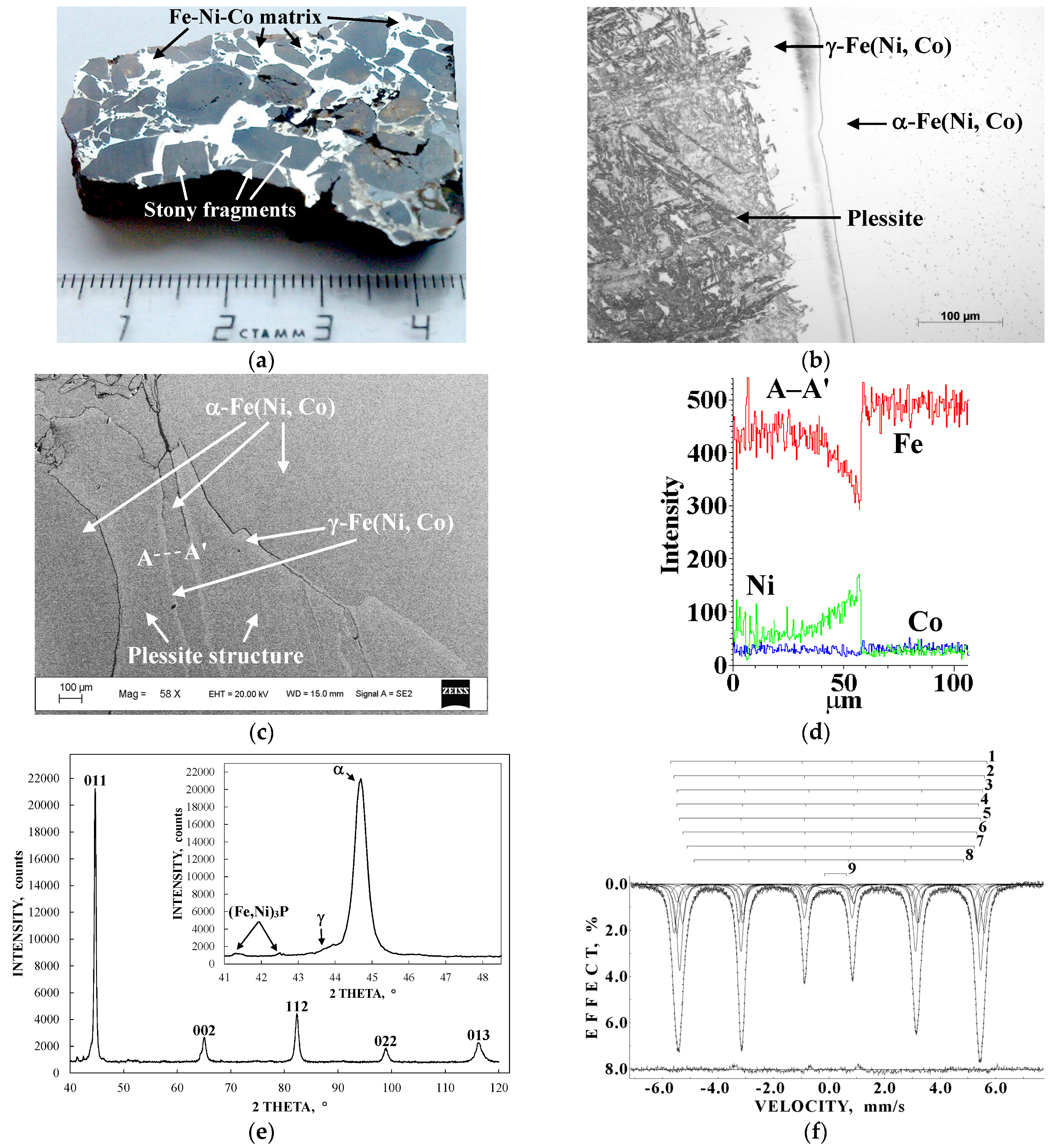 Minerals 13 01126 g013
