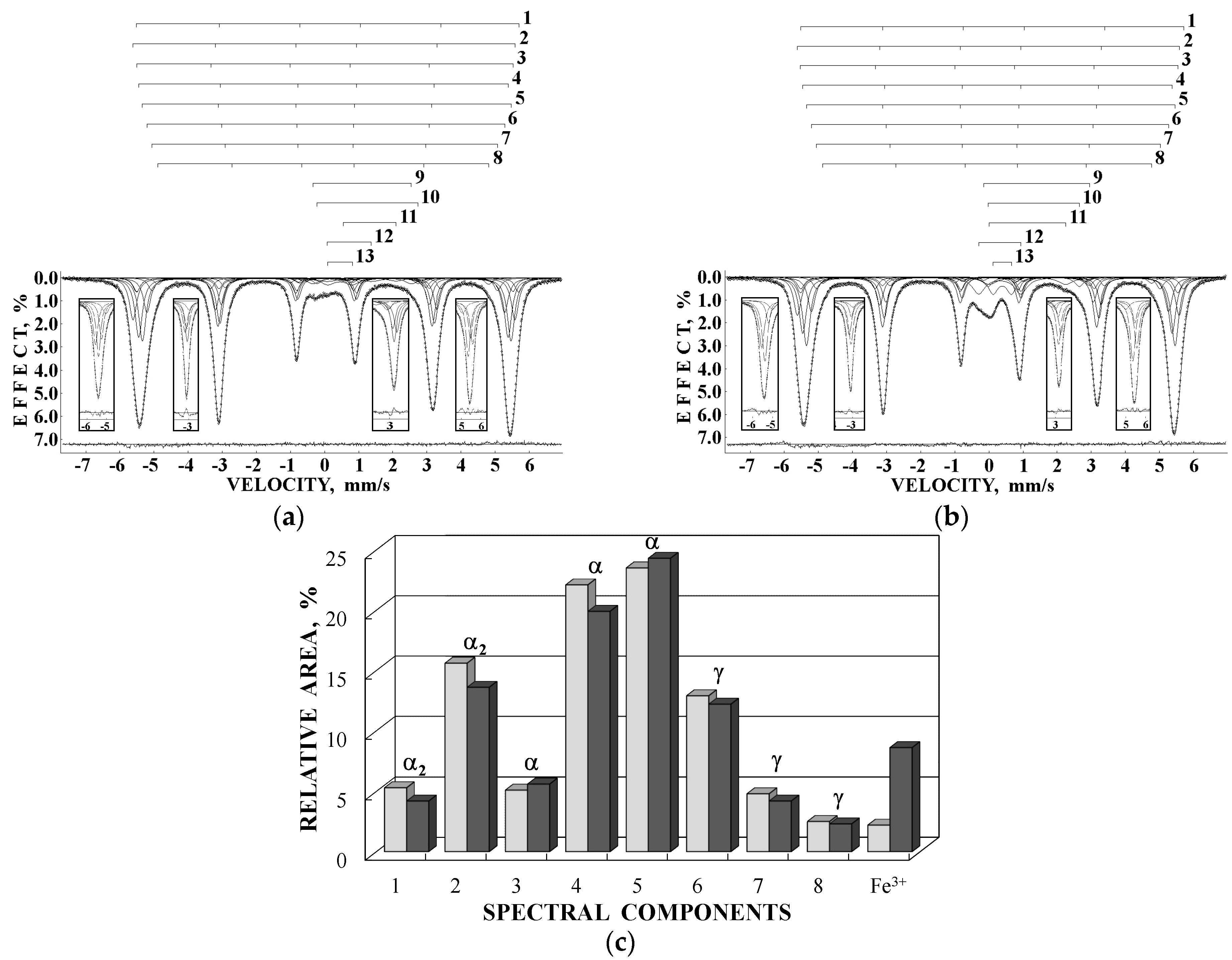 Minerals 13 01126 g014