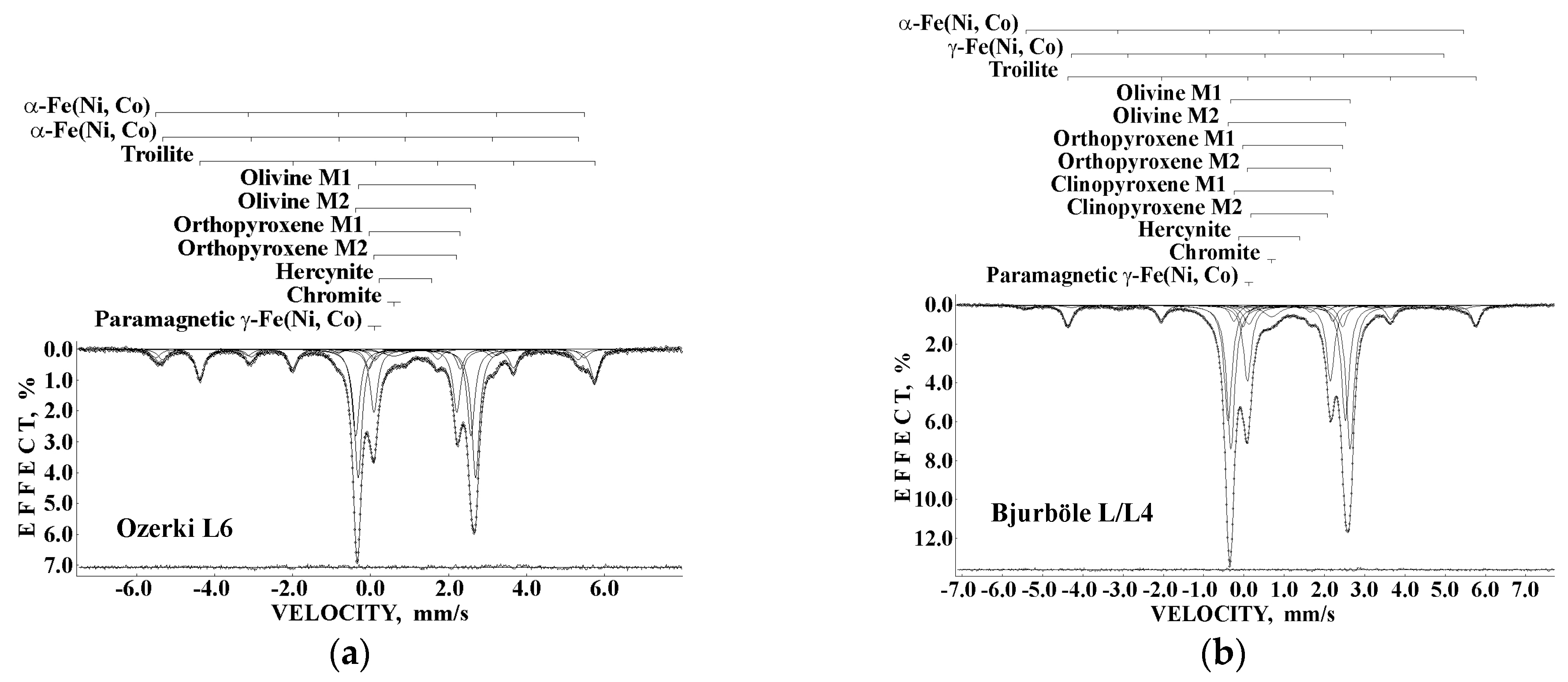 Minerals 13 01126 g018