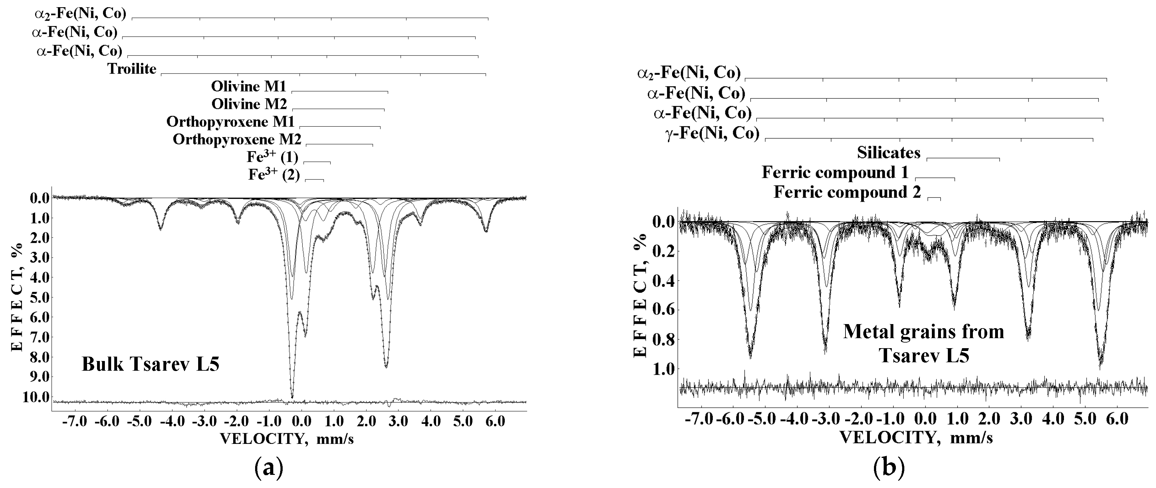 Minerals 13 01126 g019