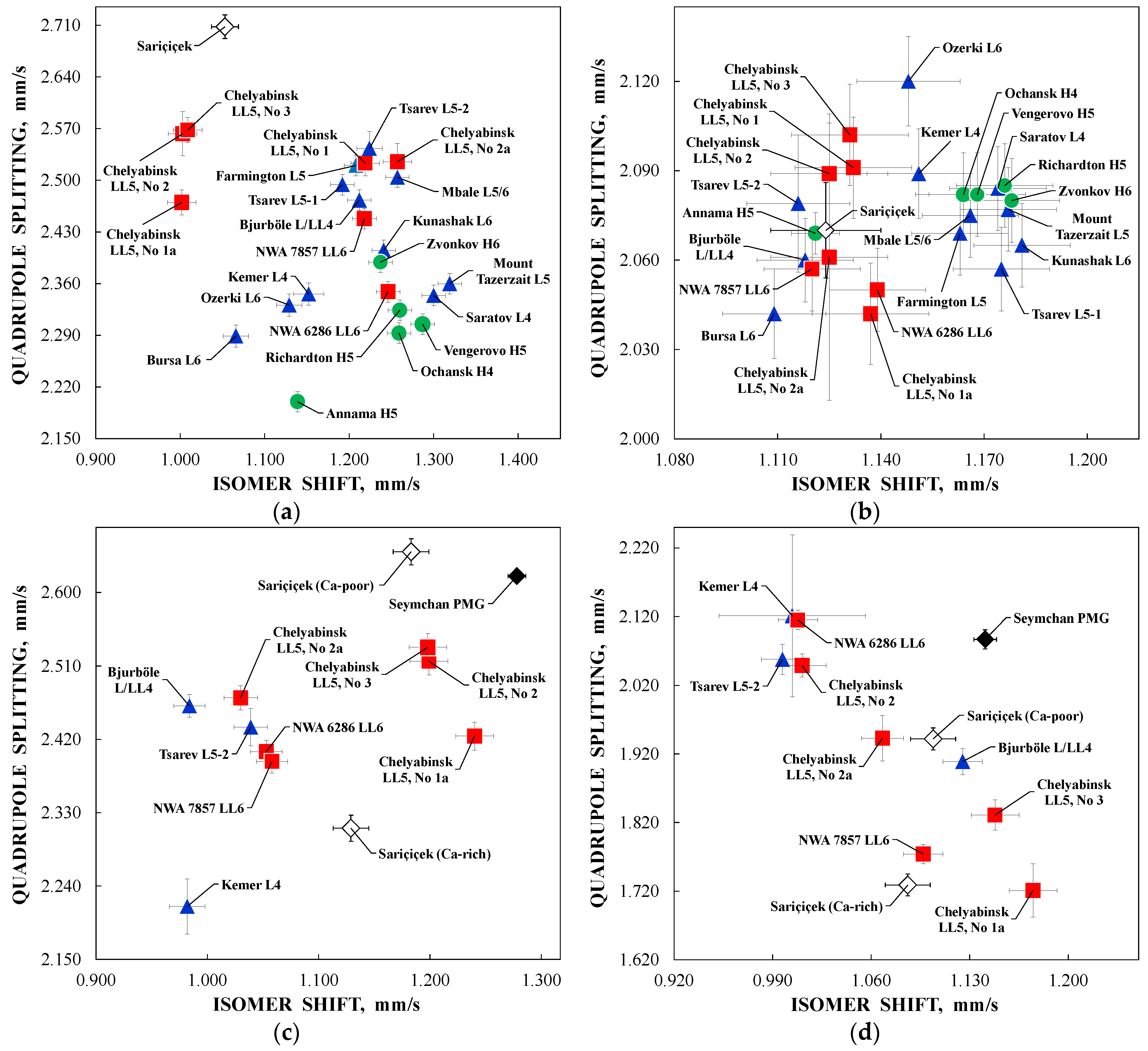 Minerals 13 01126 g025