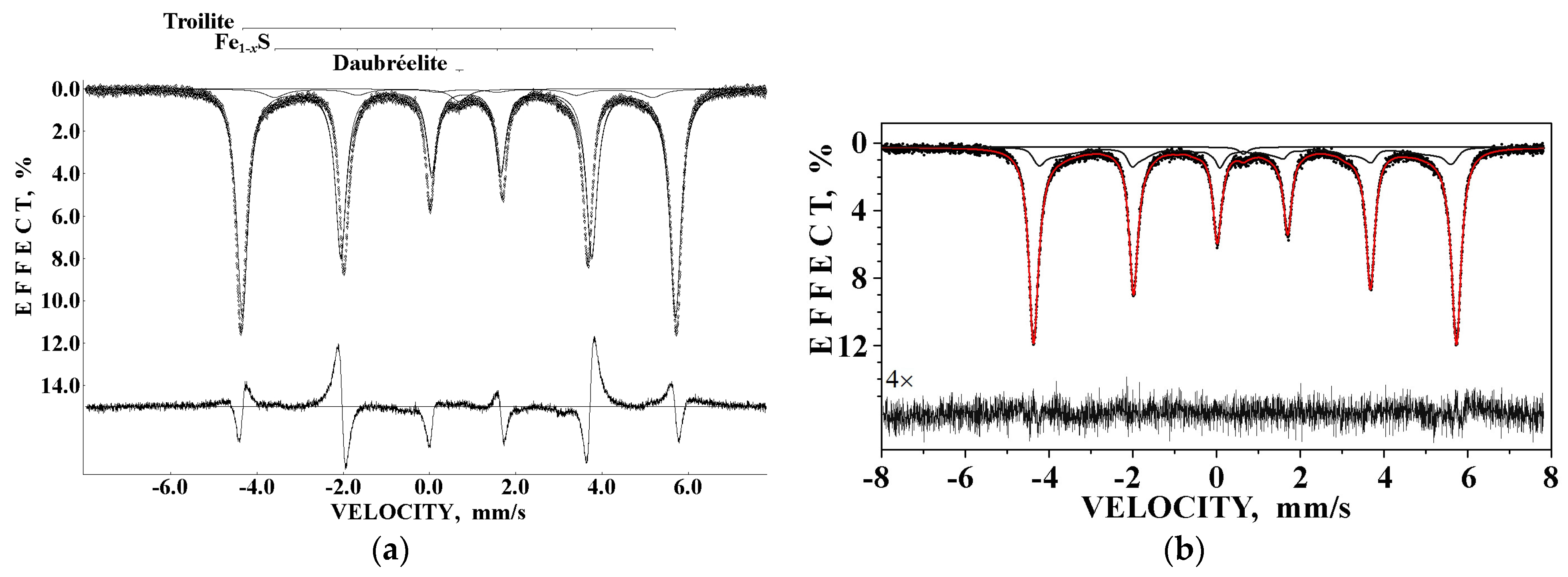 Minerals 13 01126 g028