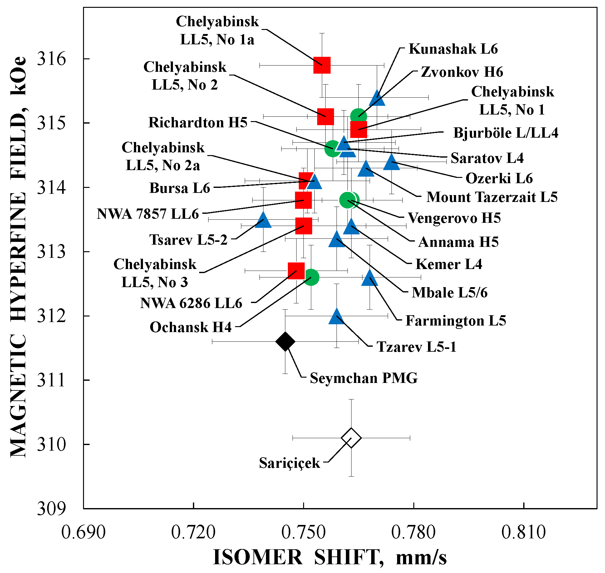 Minerals 13 01126 g030