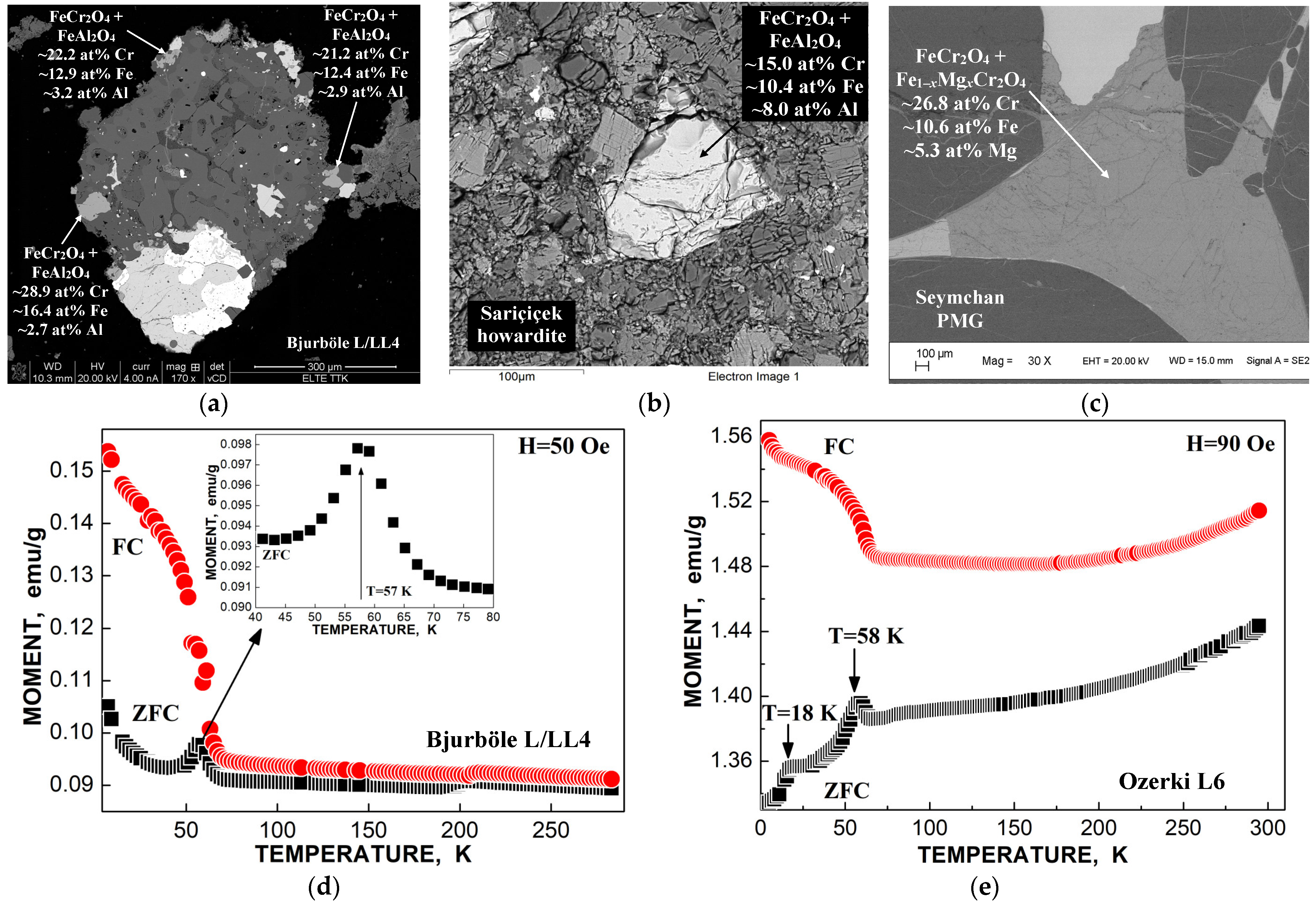 Minerals 13 01126 g031