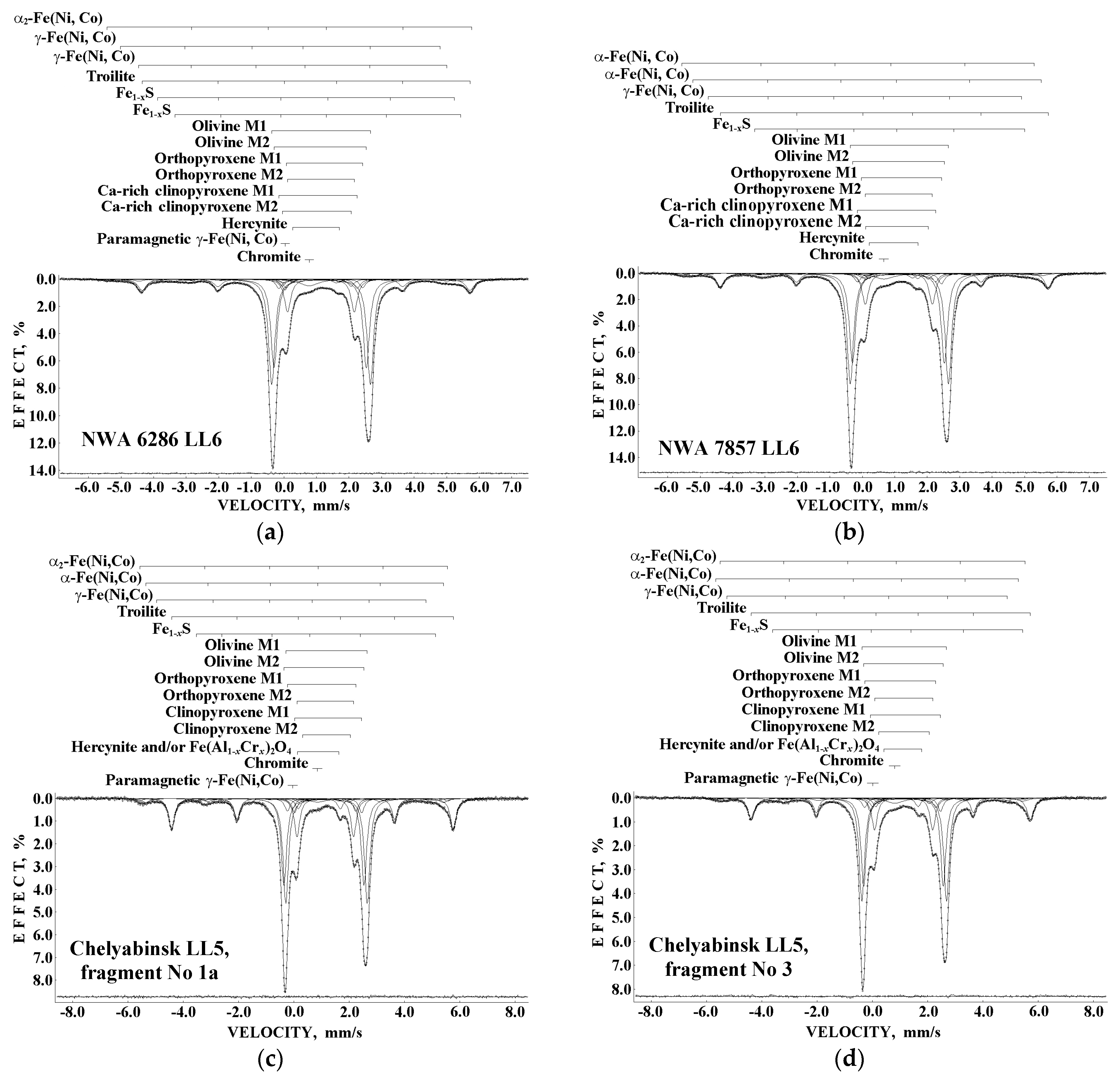 Minerals 13 01126 g032