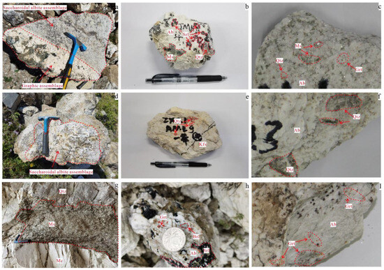 Petrogenesis of Devonian and Permian Pegmatites in the Chinese