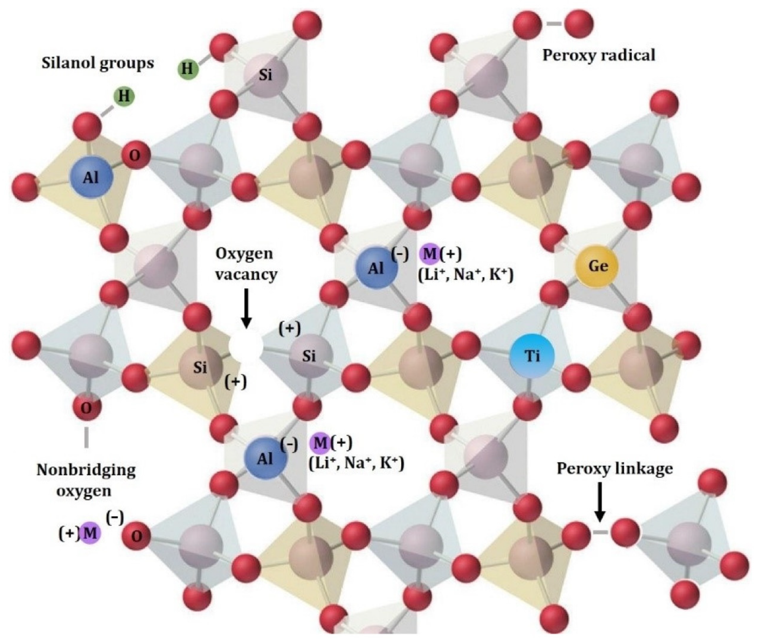 Minerals 13 01128 g001