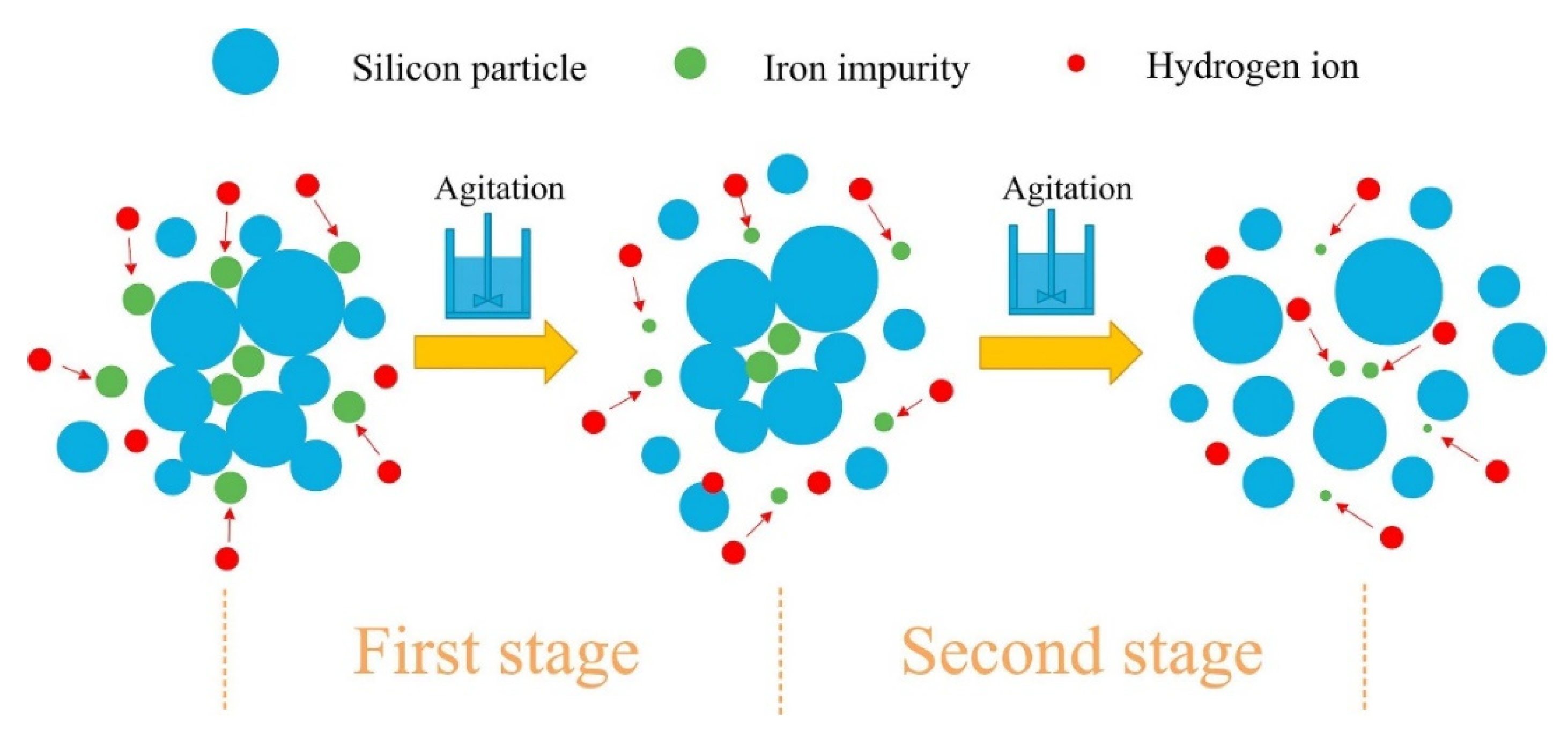 Minerals 13 01128 g003