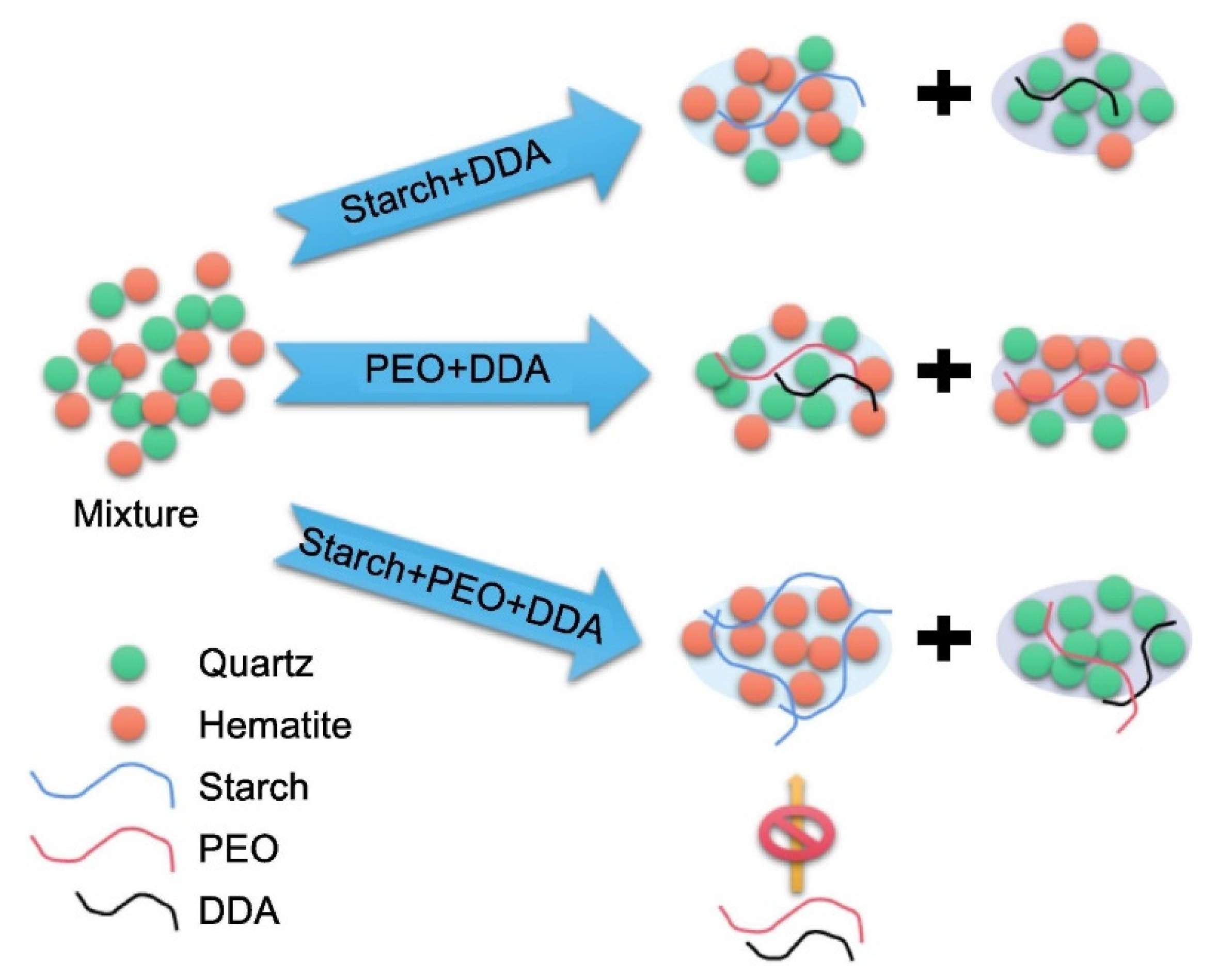 Minerals 13 01128 g005
