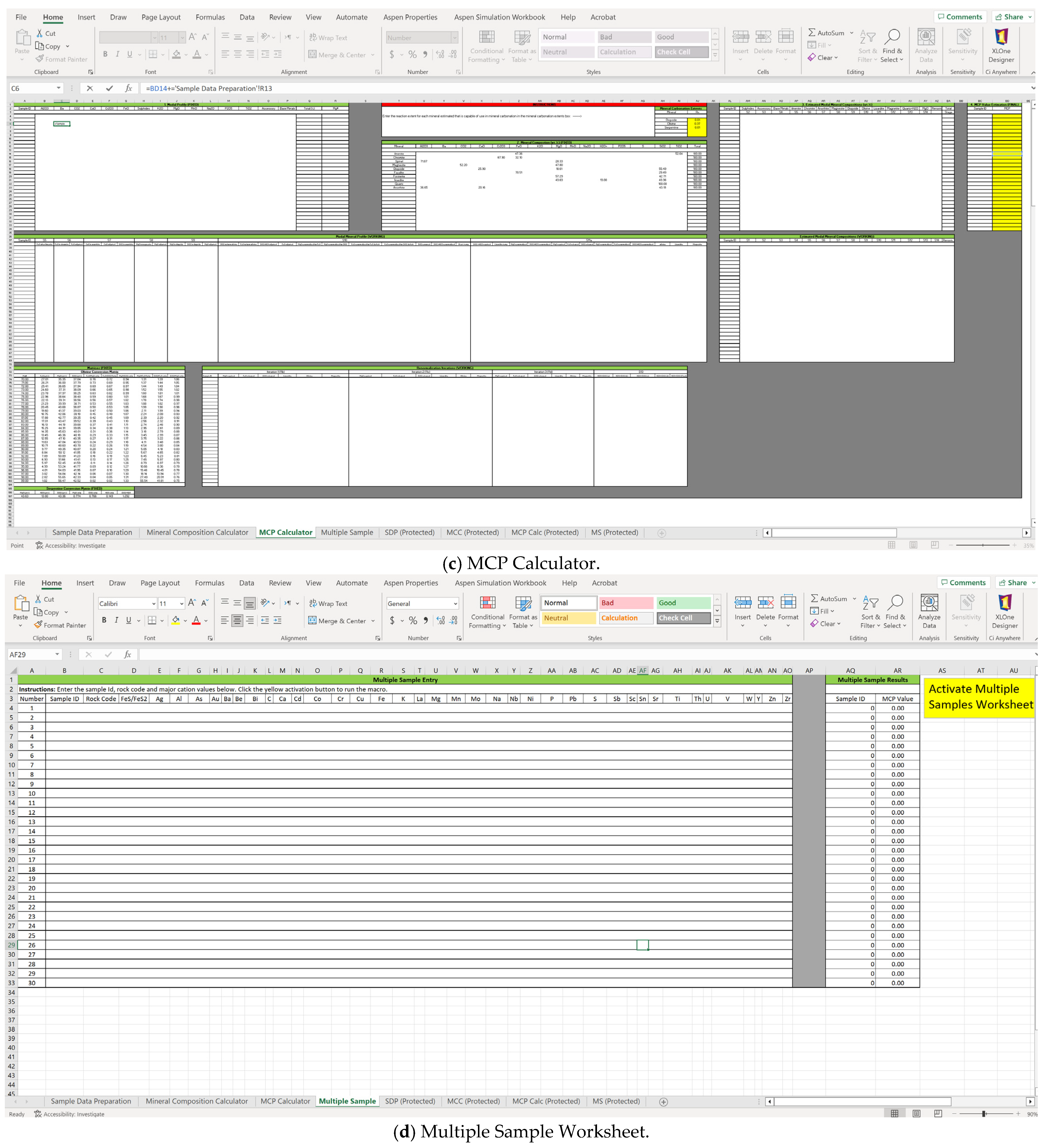 Minerals 13 01129 g001b