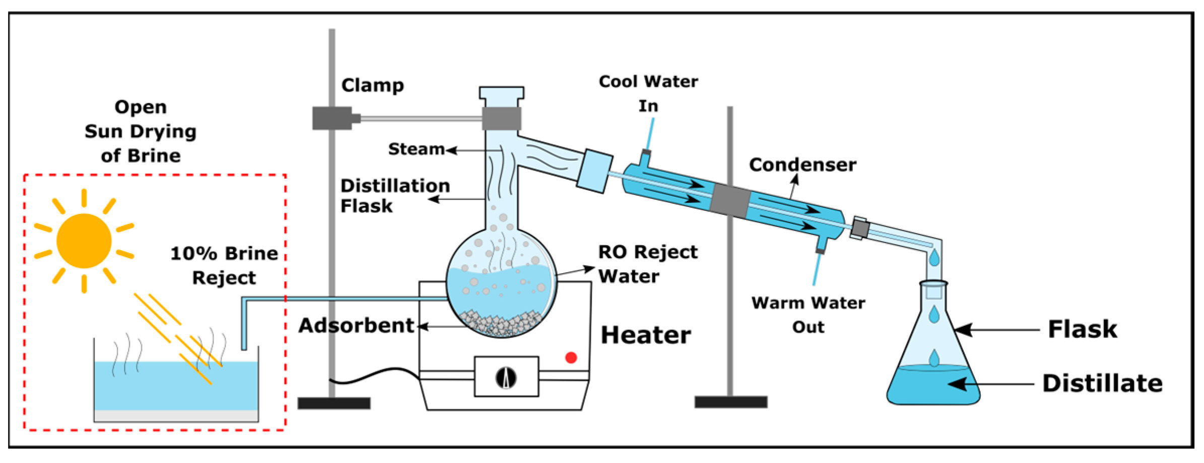 Minerals 13 01131 g001