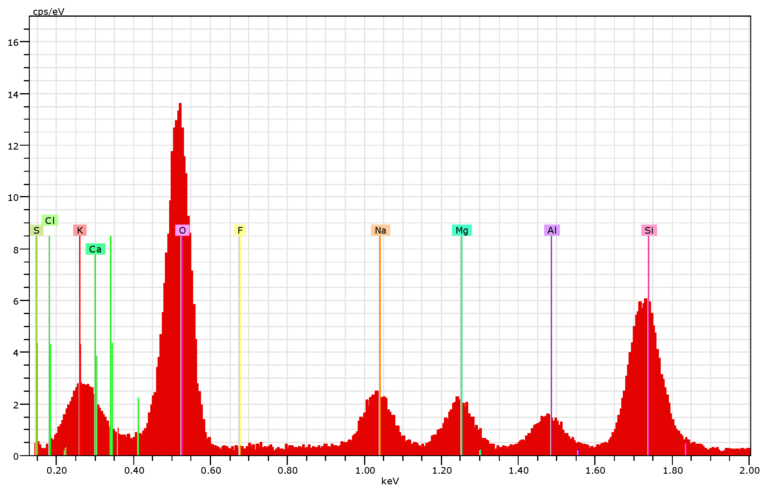 Minerals 13 01131 g006