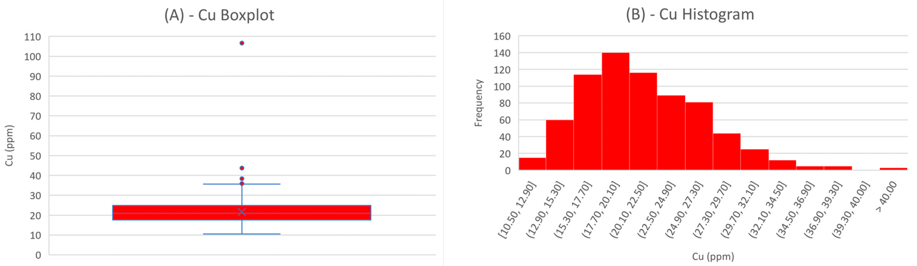 Minerals 13 01133 g005