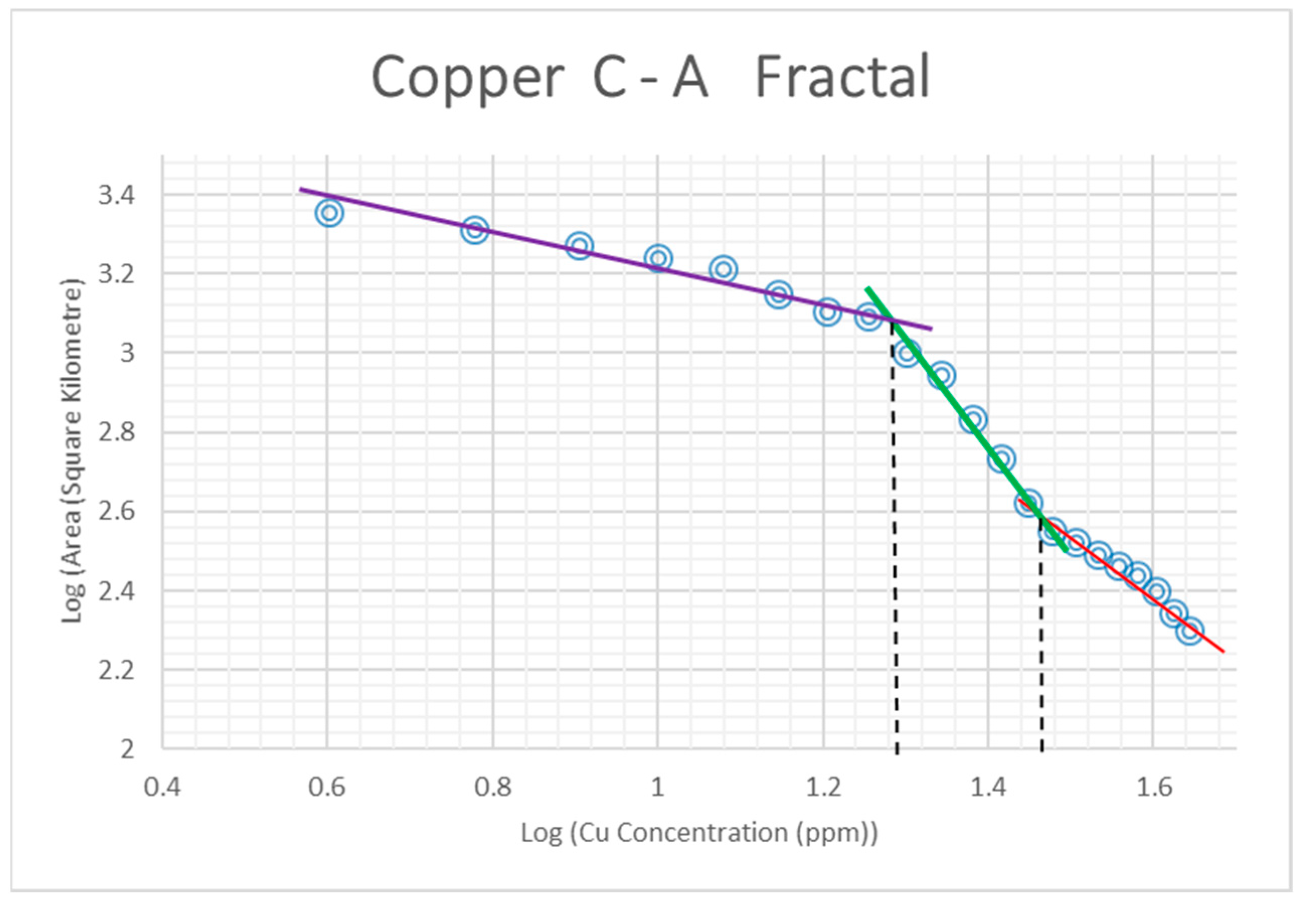 Minerals 13 01133 g013