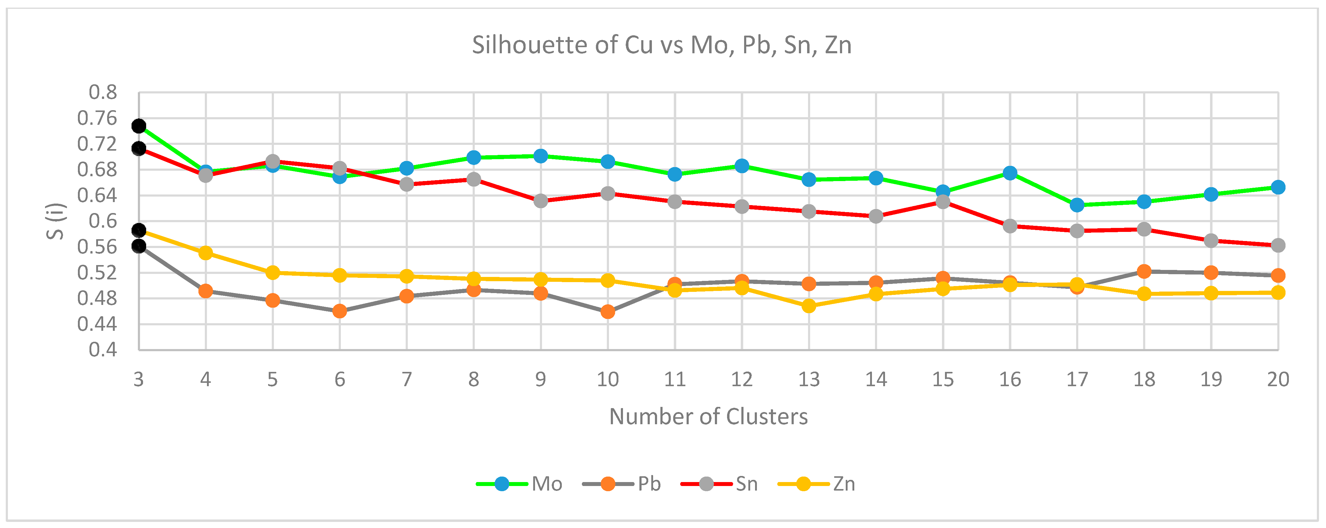 Minerals 13 01133 g017