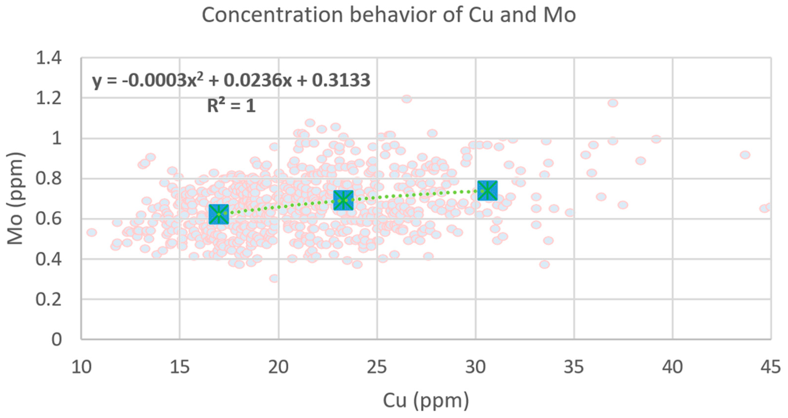 Minerals 13 01133 g019