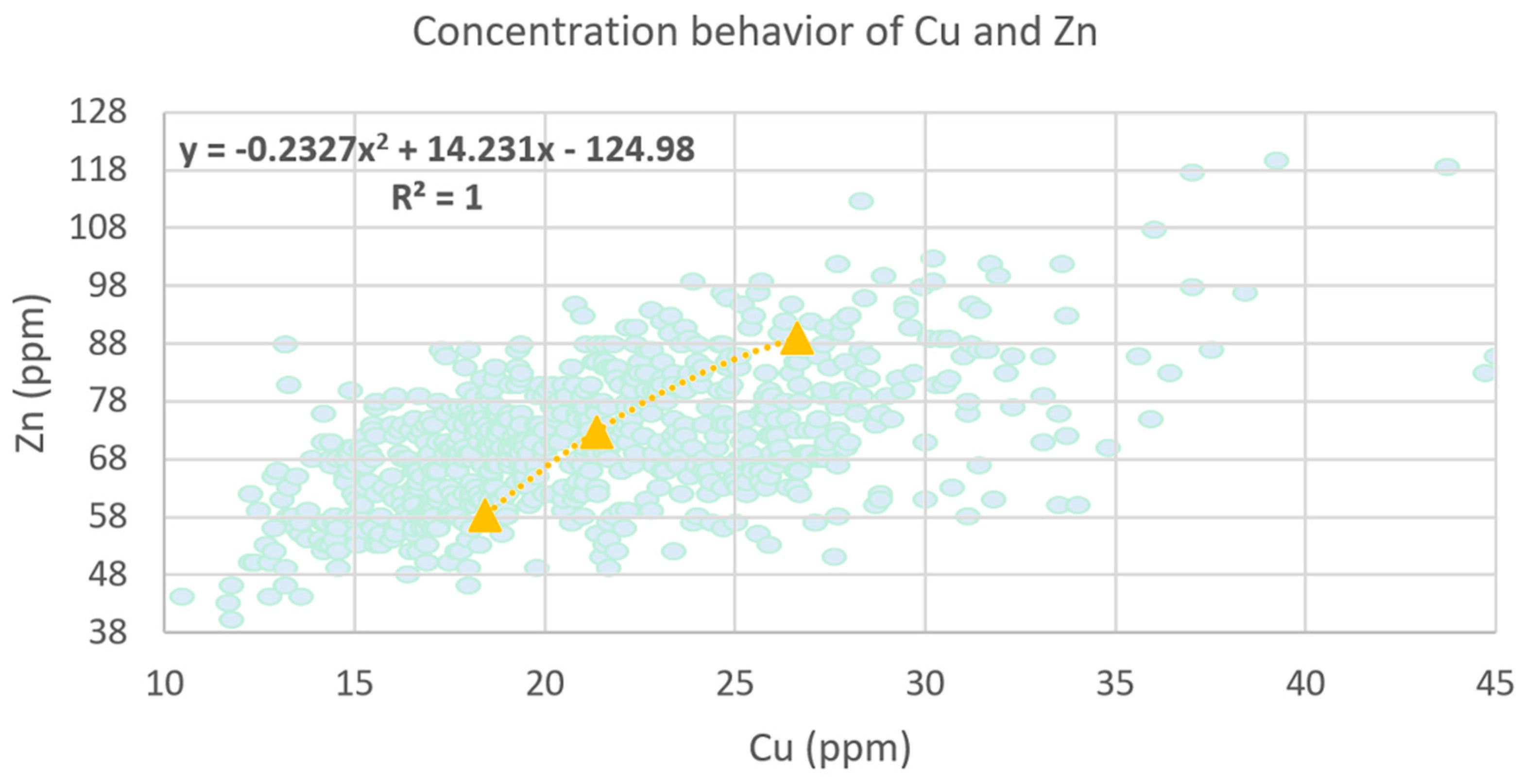 Minerals 13 01133 g020