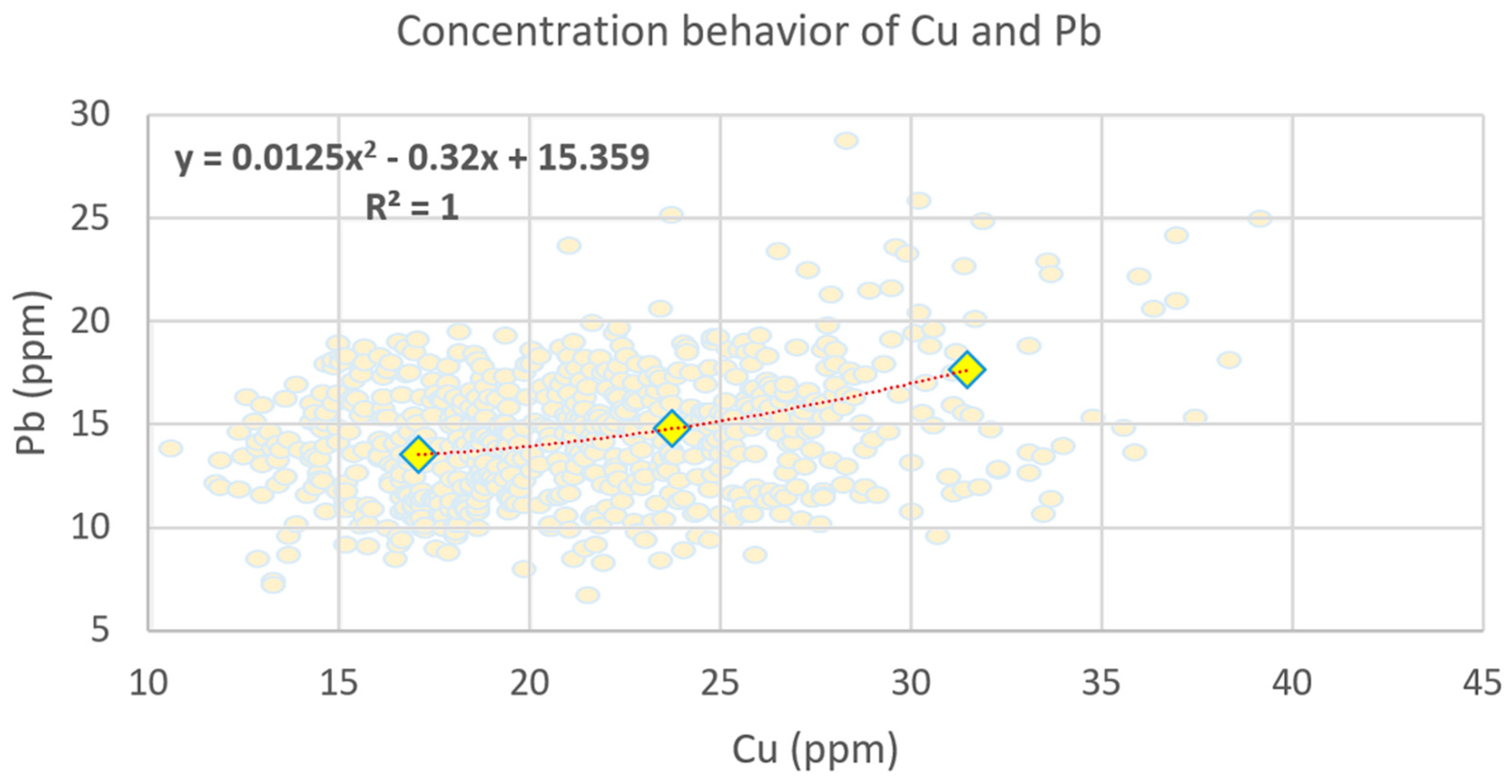 Minerals 13 01133 g021