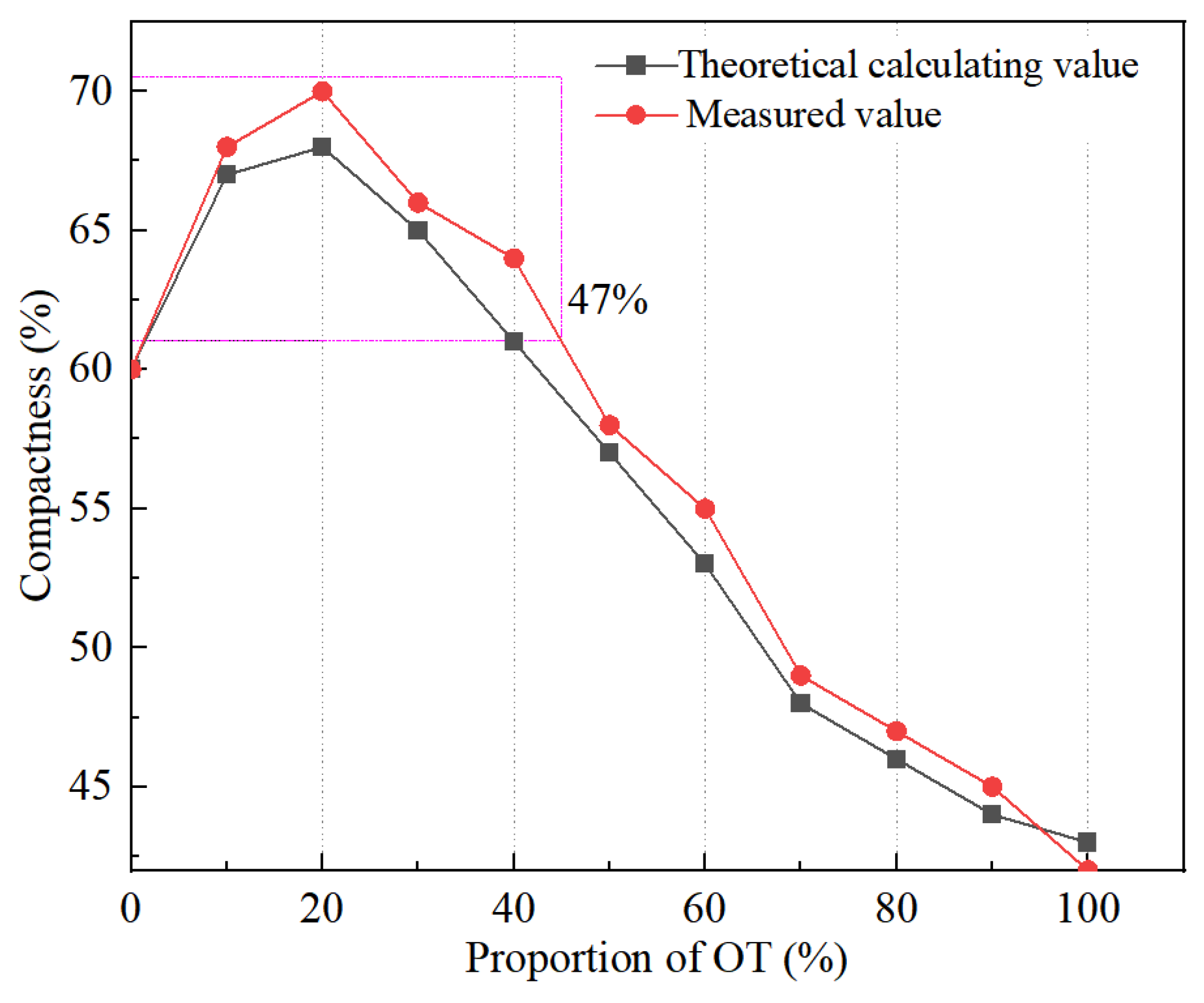 Minerals 13 01134 g002