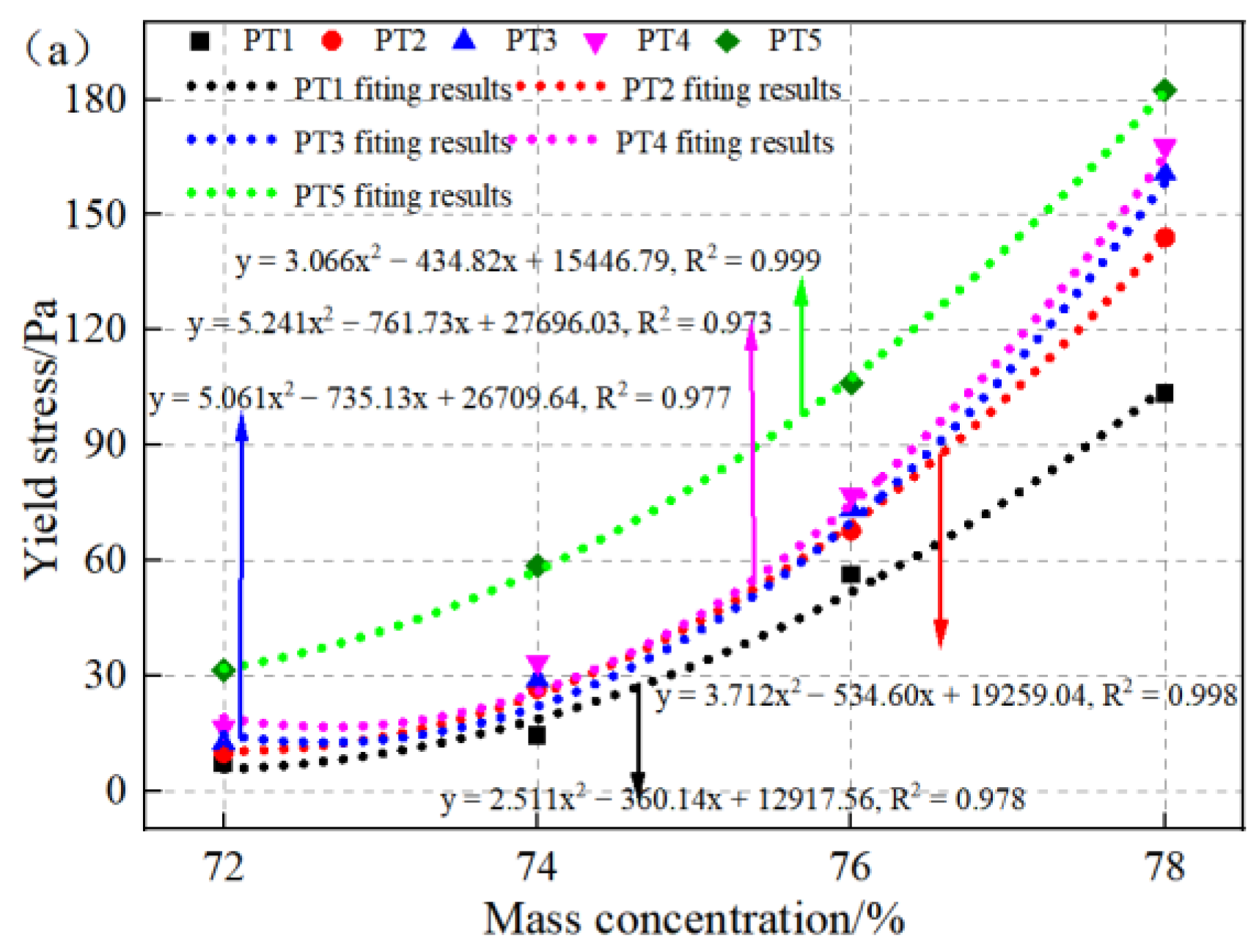 Minerals 13 01134 g007a