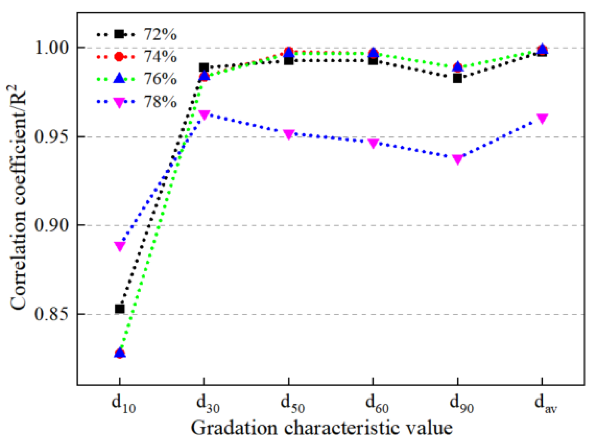 Minerals 13 01134 g009