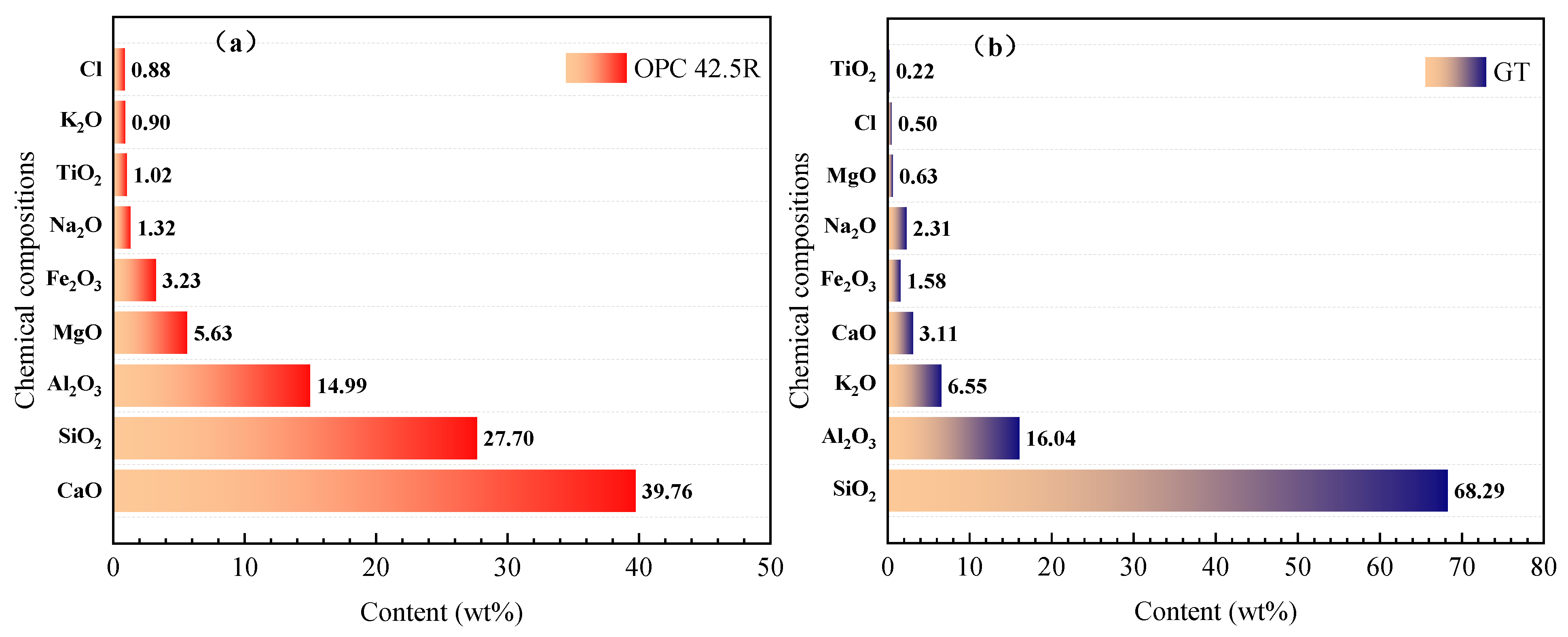 Minerals 13 01135 g002