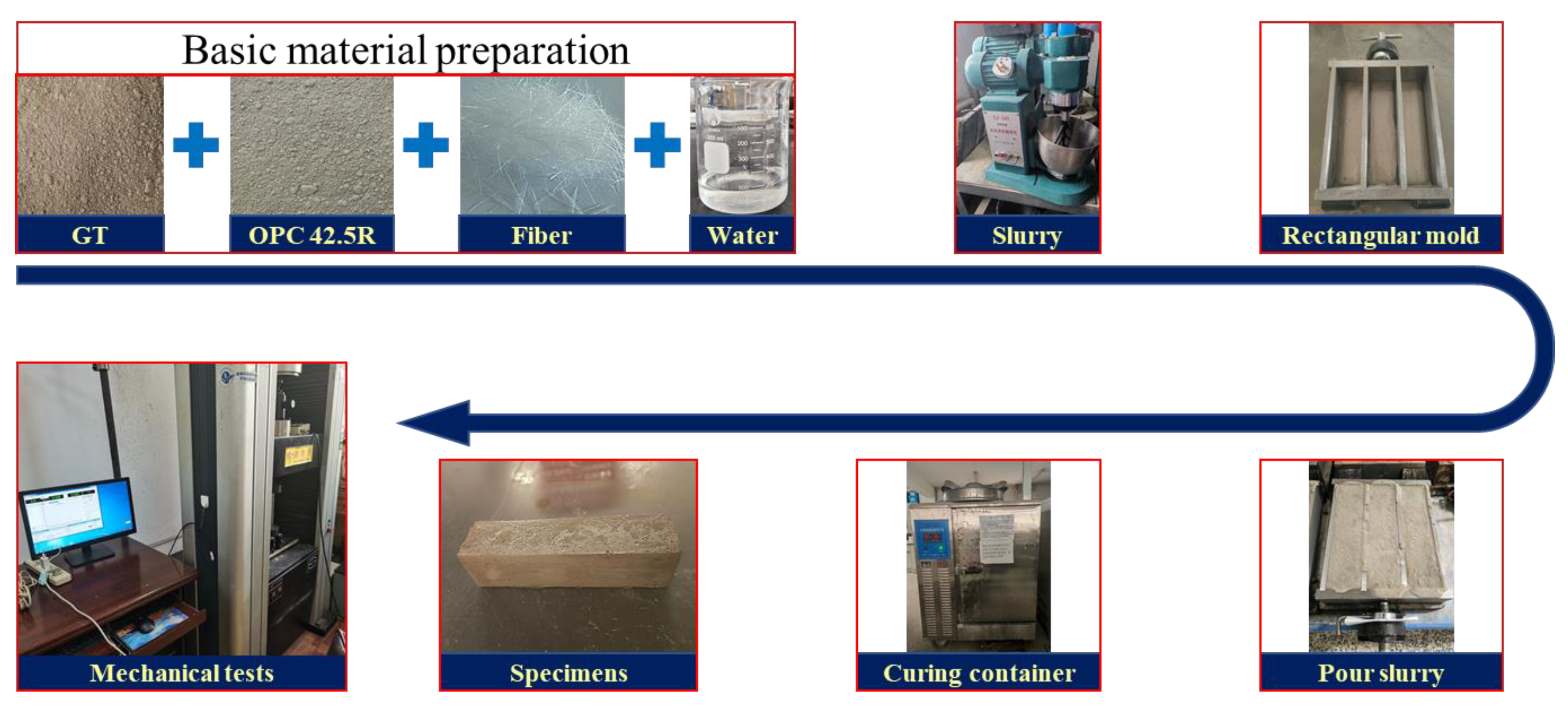 Minerals 13 01135 g005