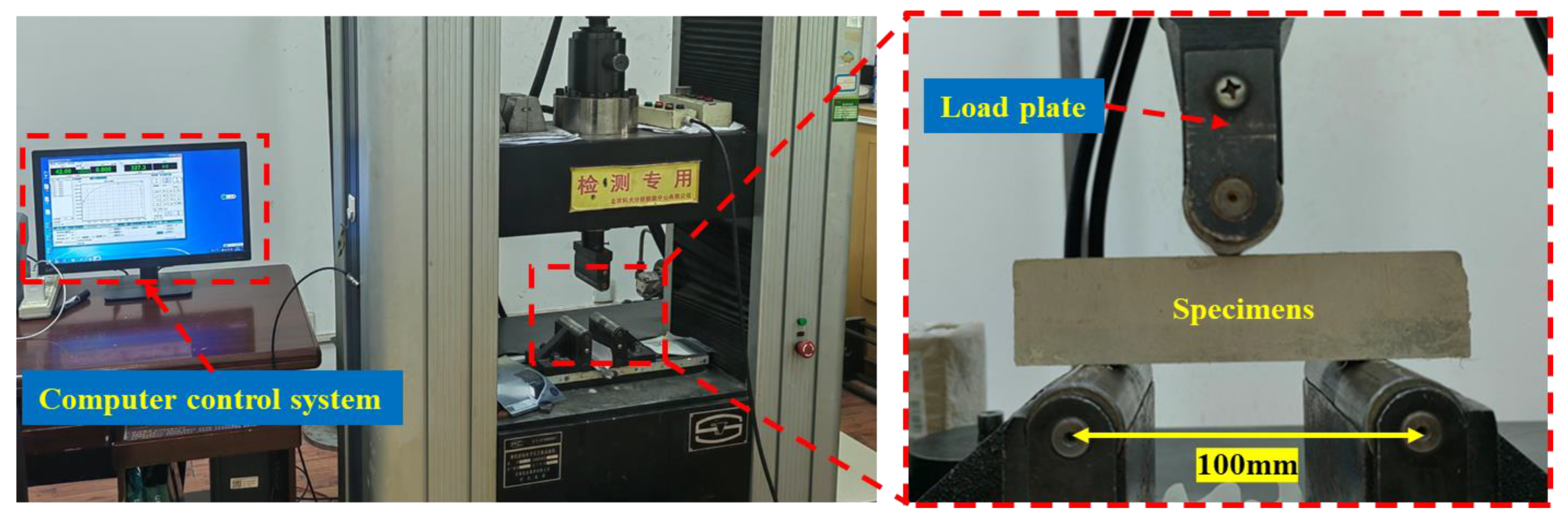 Minerals 13 01135 g006