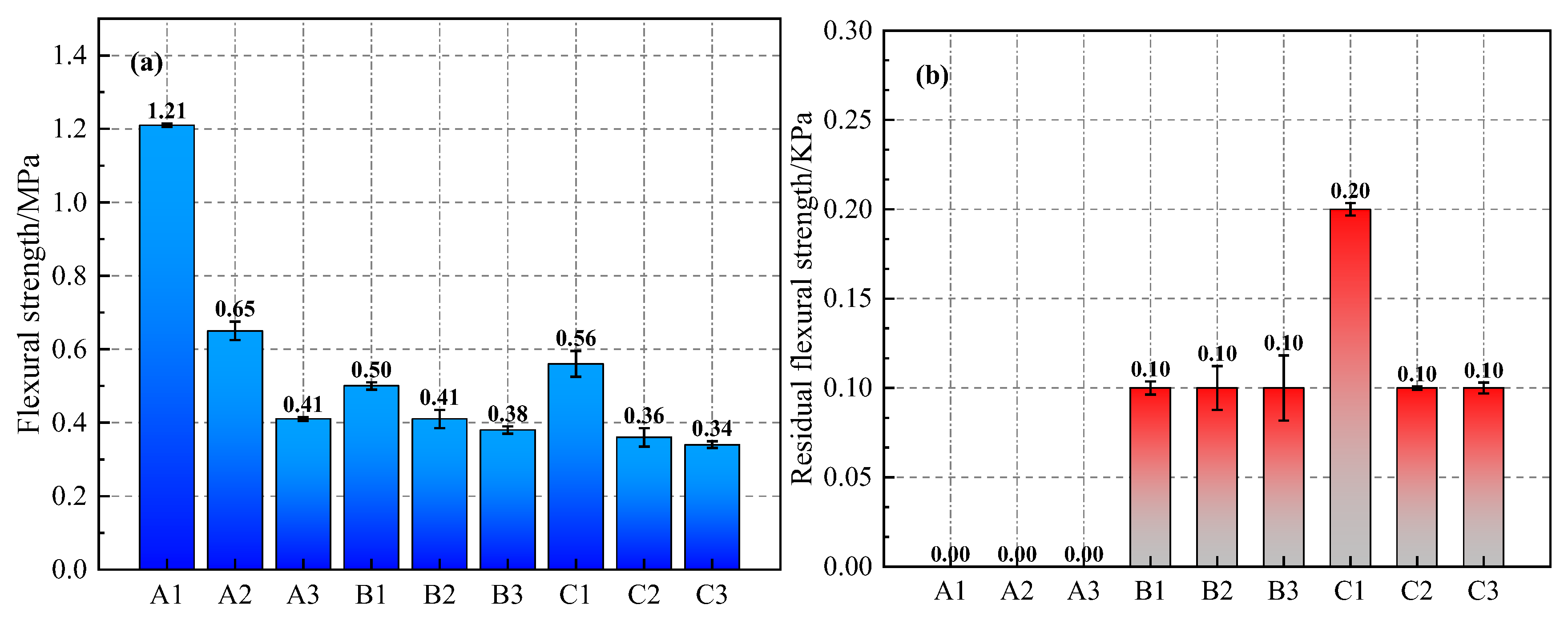 Minerals 13 01135 g009