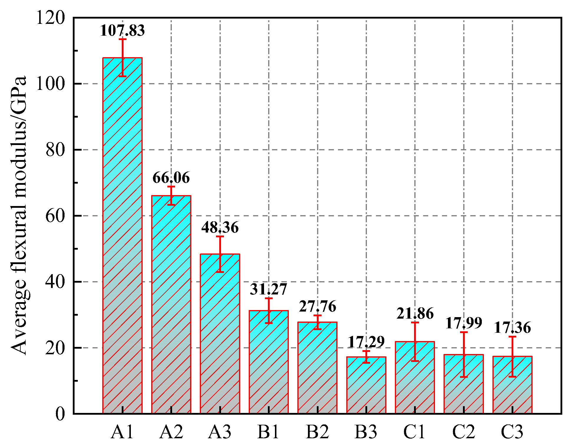 Minerals 13 01135 g010