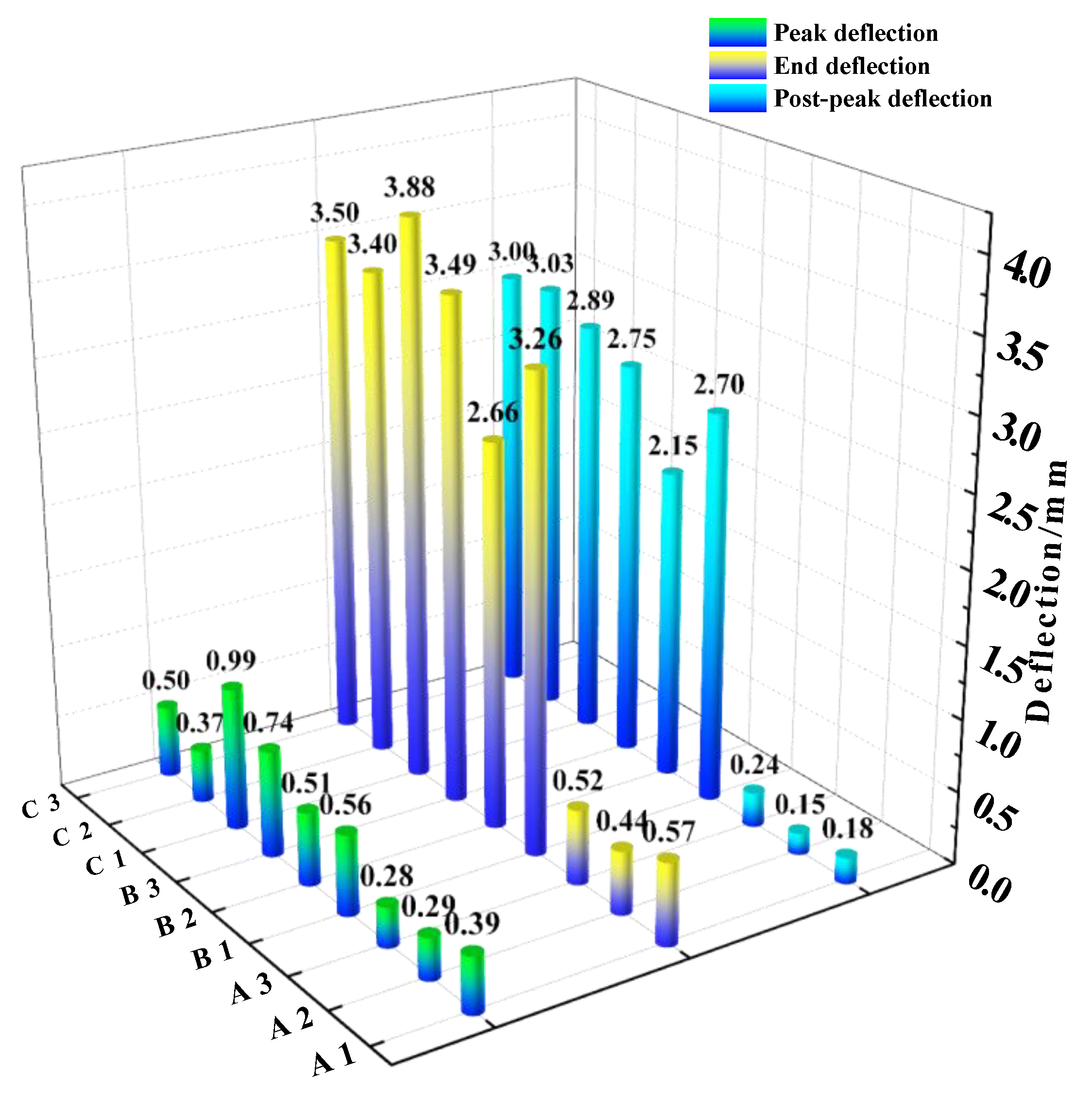 Minerals 13 01135 g013