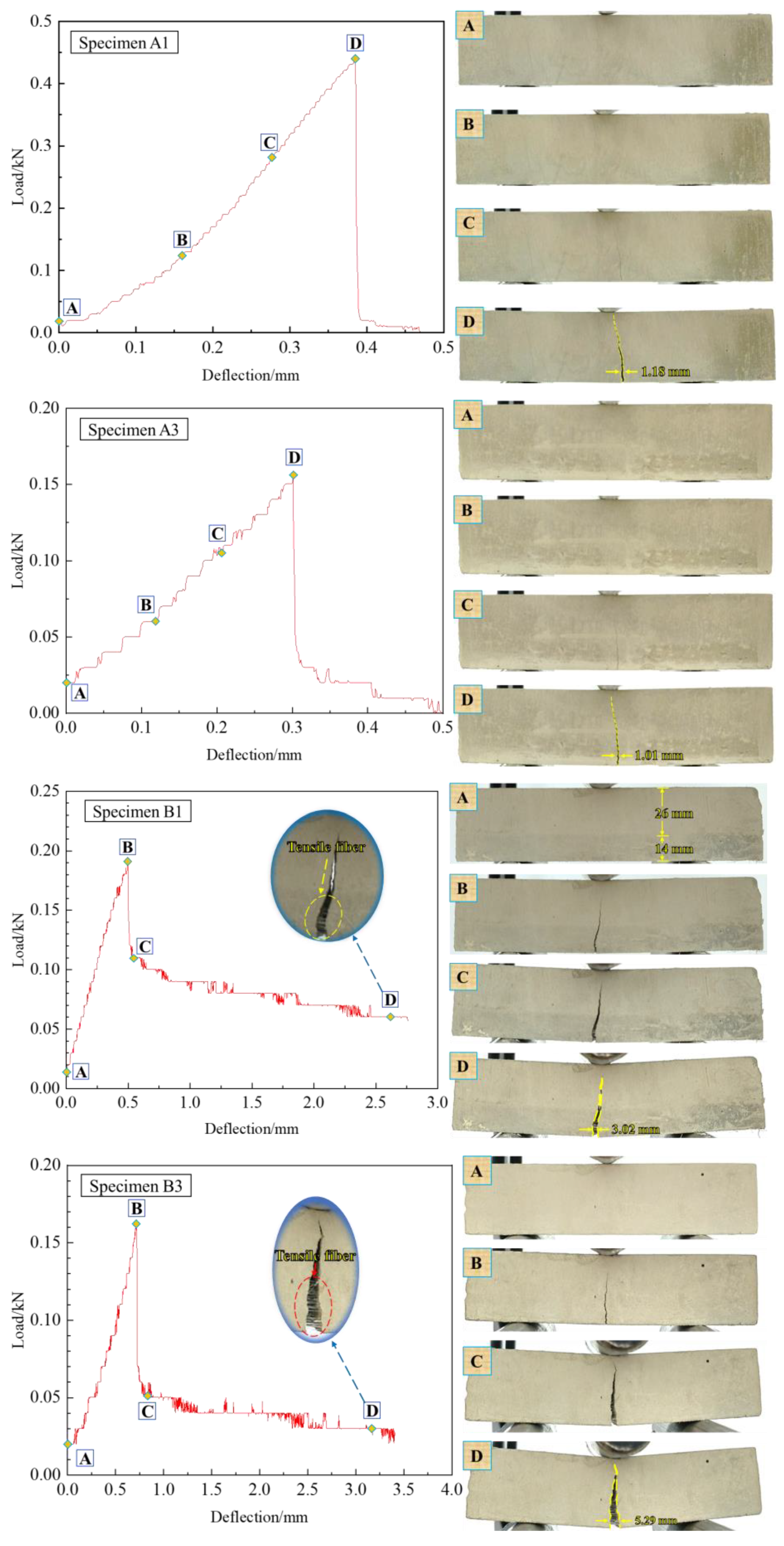 Minerals 13 01135 g014a