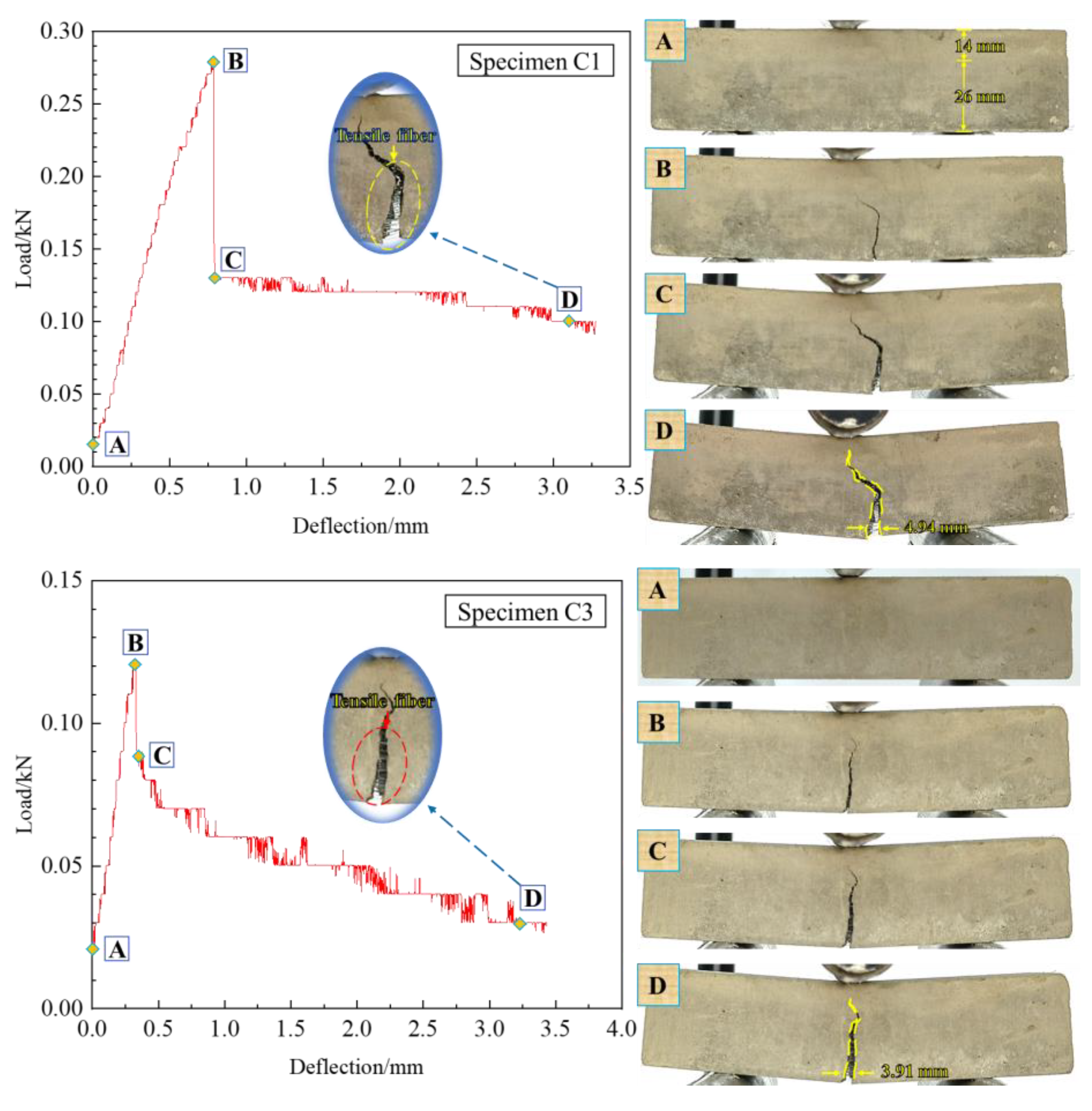 Minerals 13 01135 g014b