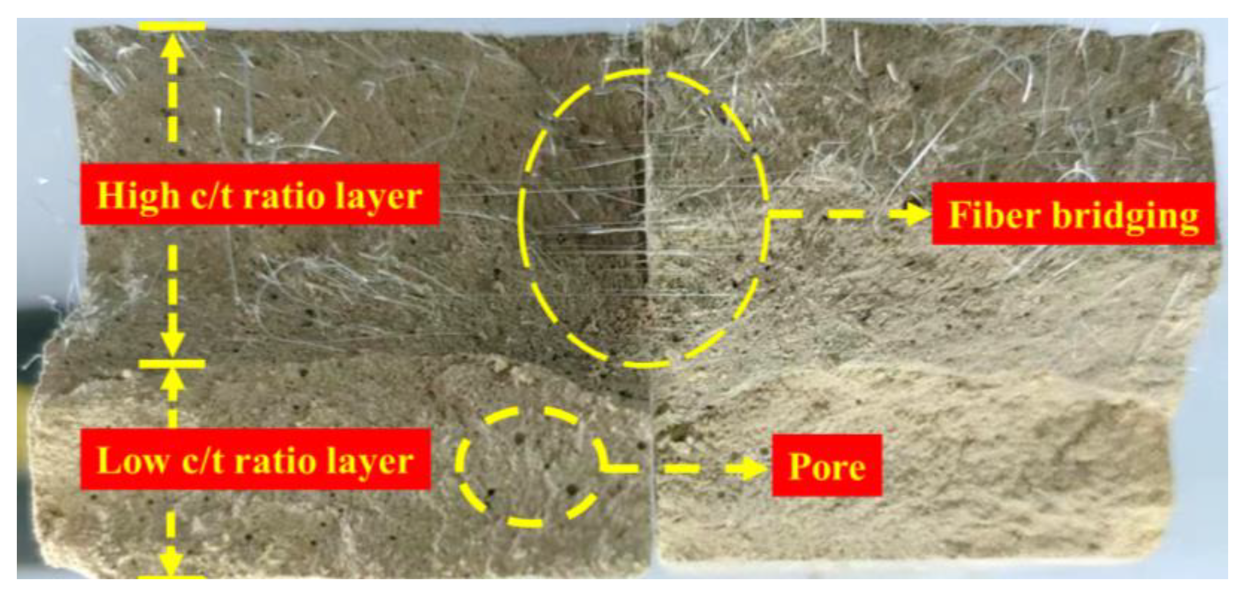 Minerals 13 01135 g015