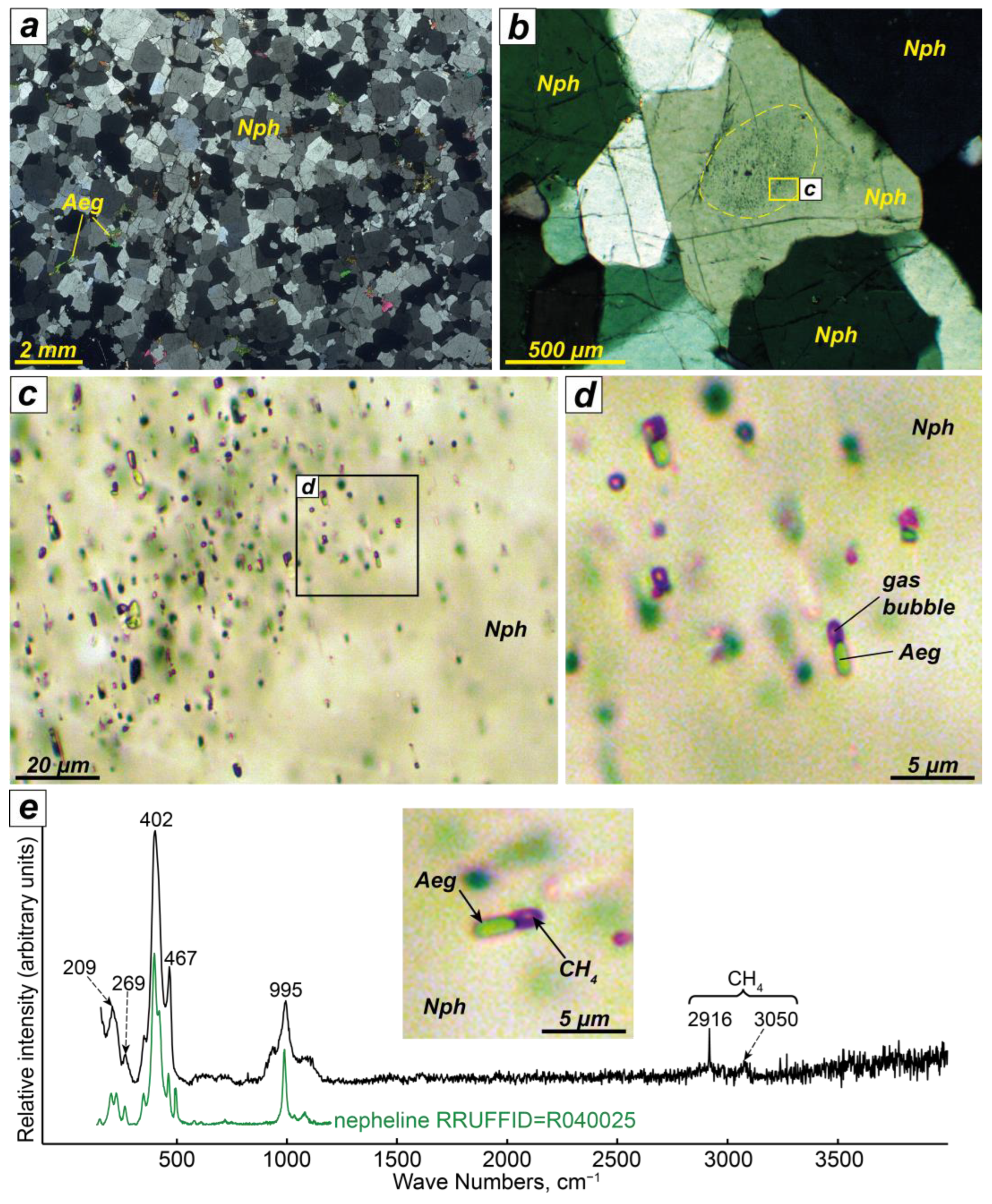 Minerals 13 01138 g003
