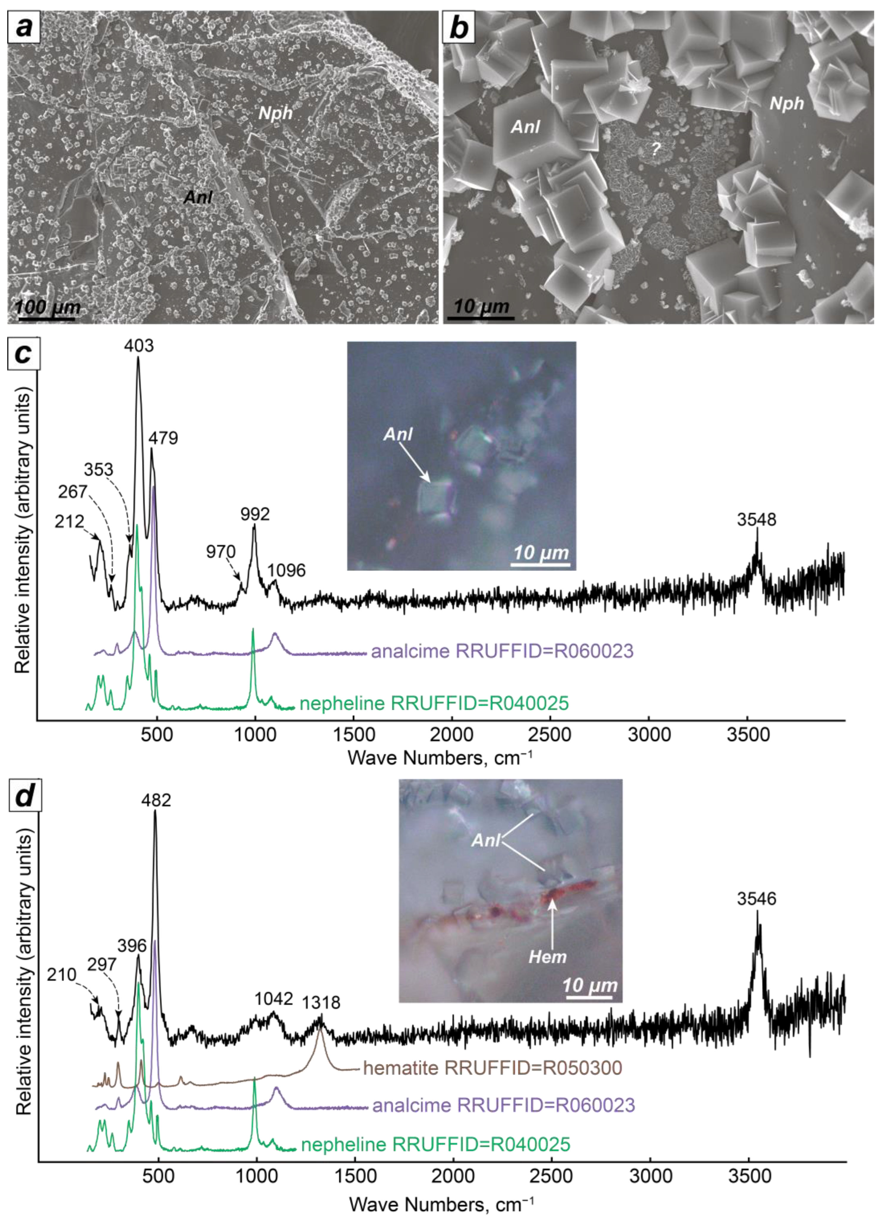 Minerals 13 01138 g008
