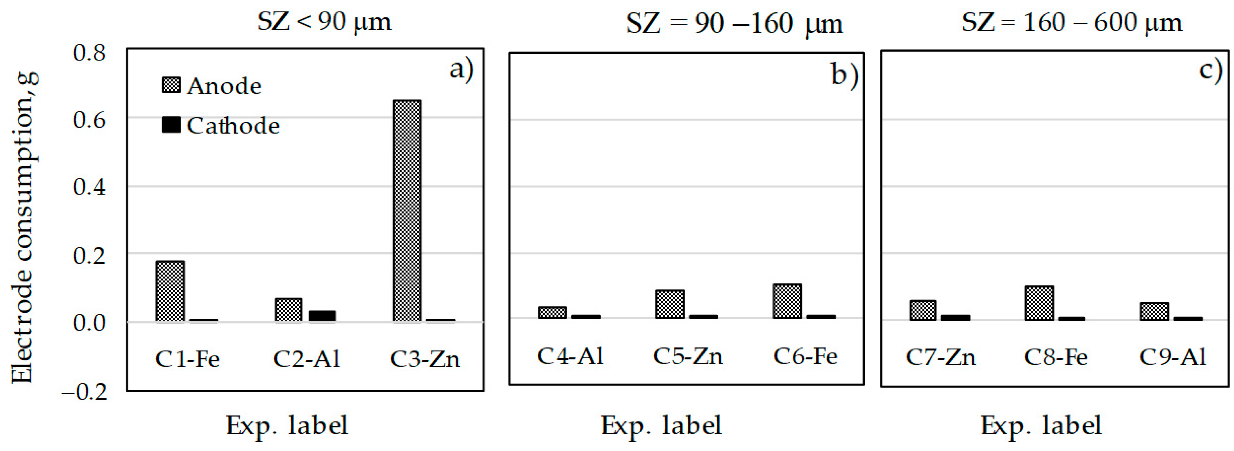 Minerals 13 01141 g001