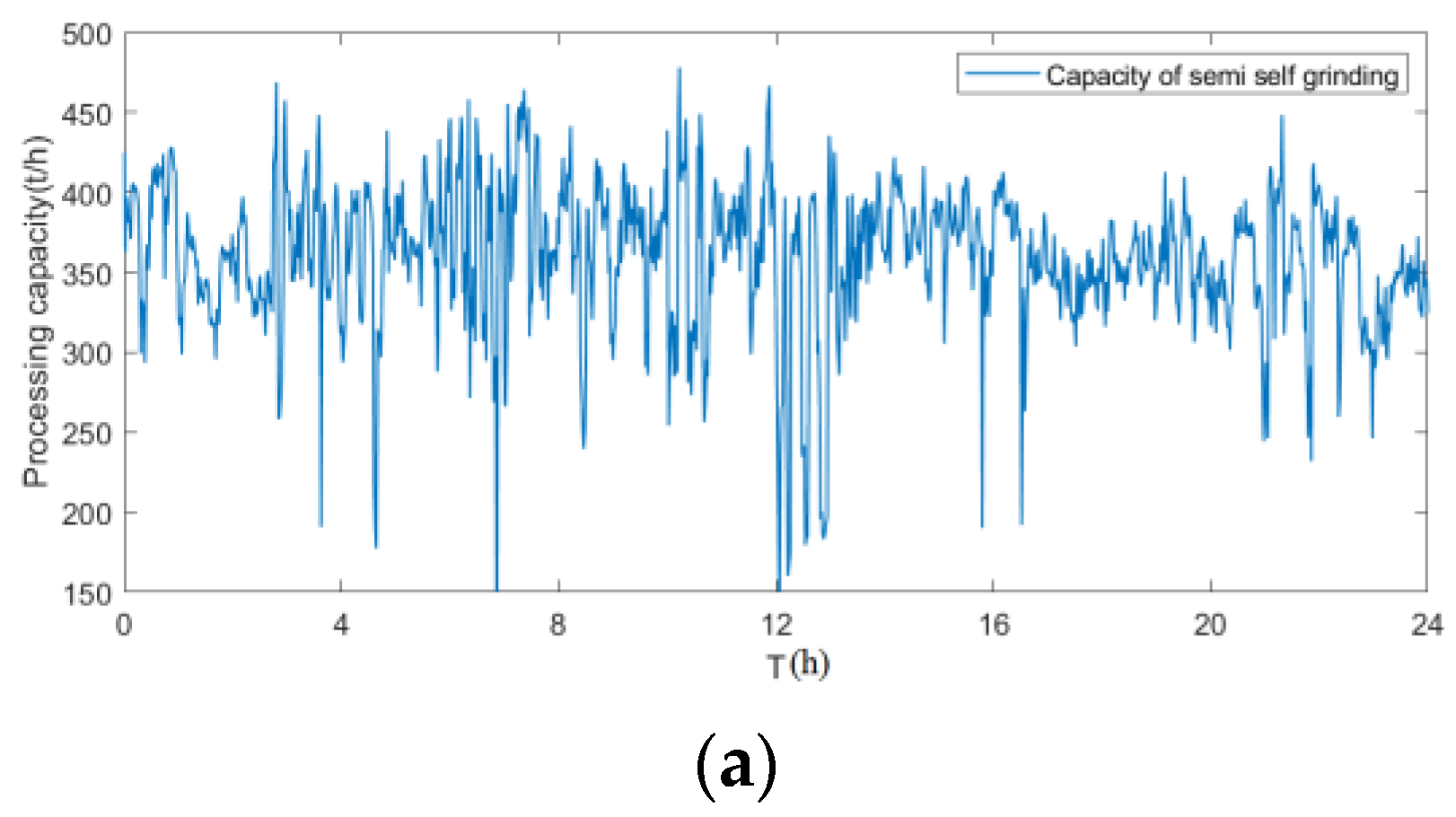 Minerals 13 01143 g002a